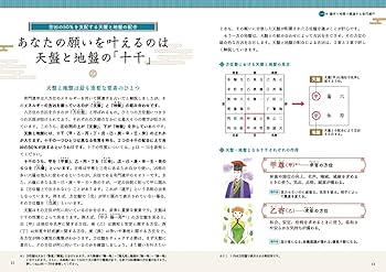 一番わかりやすい はじめての方位術 奇門遁甲: 歴史を動かしてき