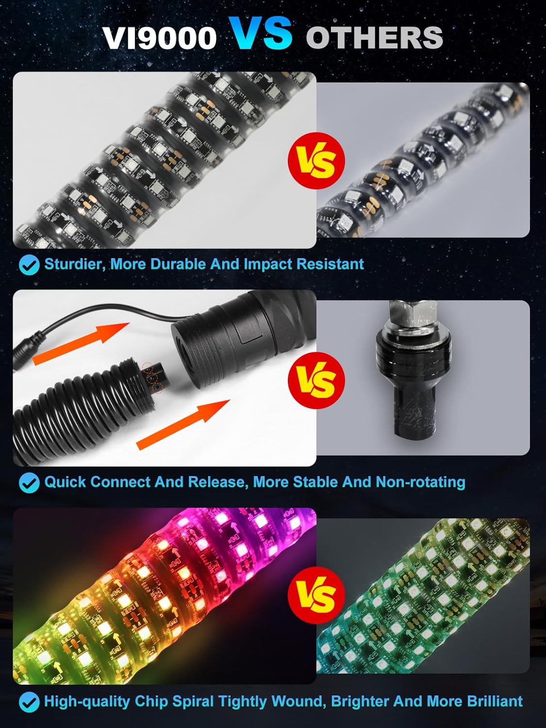 2 Pack 3FT Fat LED Lights with App & Remote Control, Spiral RGB Chasing Antenna Whips for SXS UTV ATV RZR, Can-Am X3 Off-Road