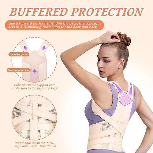 Miniatura 2 de TEE TEA Corrector de postura para mujeres y hombres - Soporte de espalda ajustable para alivio muscular del cuello, hombros y columna vertebral -