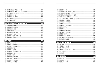 MP3 CD-ROM付き ビジネス英語フレーズブック (アスカカルチャー