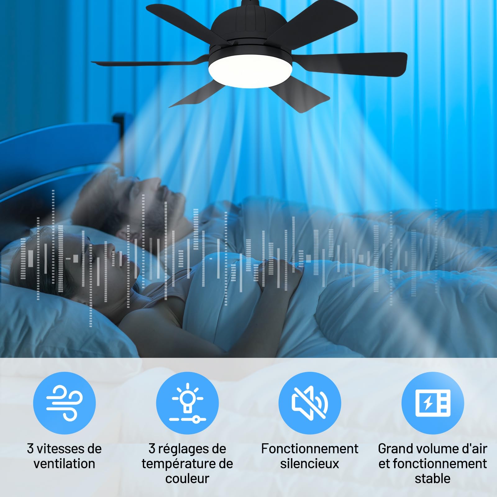 MagiDeal Ventilateur Plafond avec Lumières, 40W Lampe Plafonnier Ventilateur avec E27 Ventilateur à Douille avec Ventilateur de Plafond à Distance 3 Couleurs Dimmable, 3 Vitesses pour Chambre, Noir