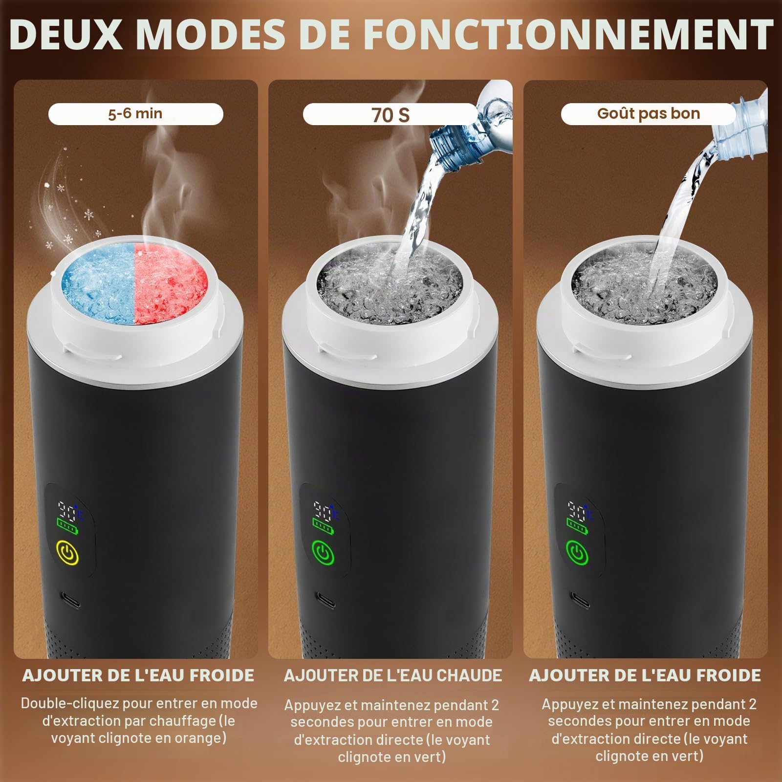 Cafetière Portative 3-en-1, Écran de Température Intelligente, Chauffage Rapide 80ml, Pression 20 Bars, Compatible Capsules et Café Moulu, 7500mAh USB-C, Idéale Voyage et Bureau (Noir 2025)