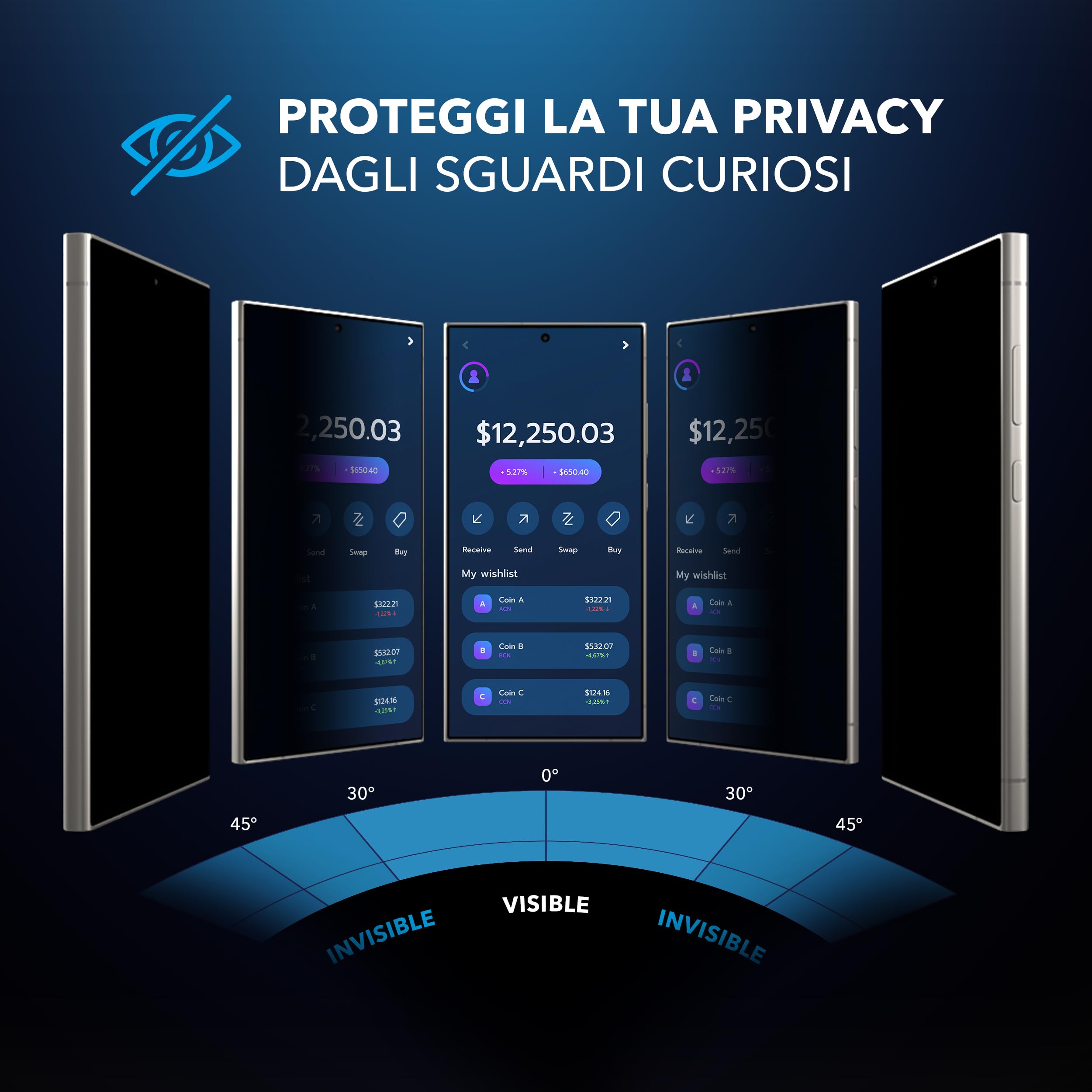 Deppa Privacy Pellicola Protettiva per Samsung Galaxy S25 Ultra (6.9") – Anti Spia Vetro Temperato, Ultra Resistente, Copertura Totale, Anti-Graffio, 2 Pezzi