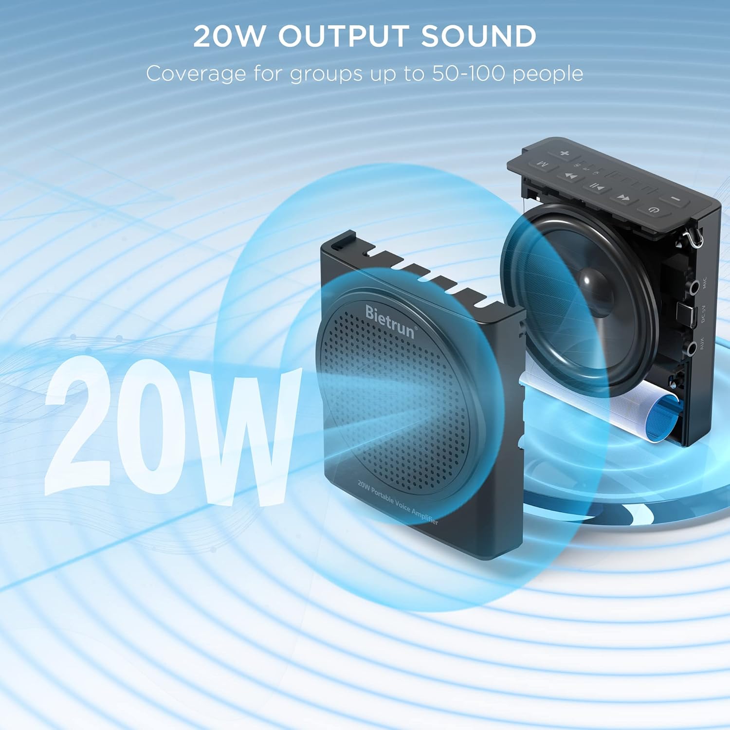 Bietrun WXM05 with Voice Amplifier KYQ06