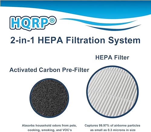 Miniatura 4 de HQRP AP-1512HH Filtro de repuesto compatible con Coway Airmega AP1512HH Mighty, AP-1518R Airmega 200M purificador de aire, parte 3304899, 1 filtro