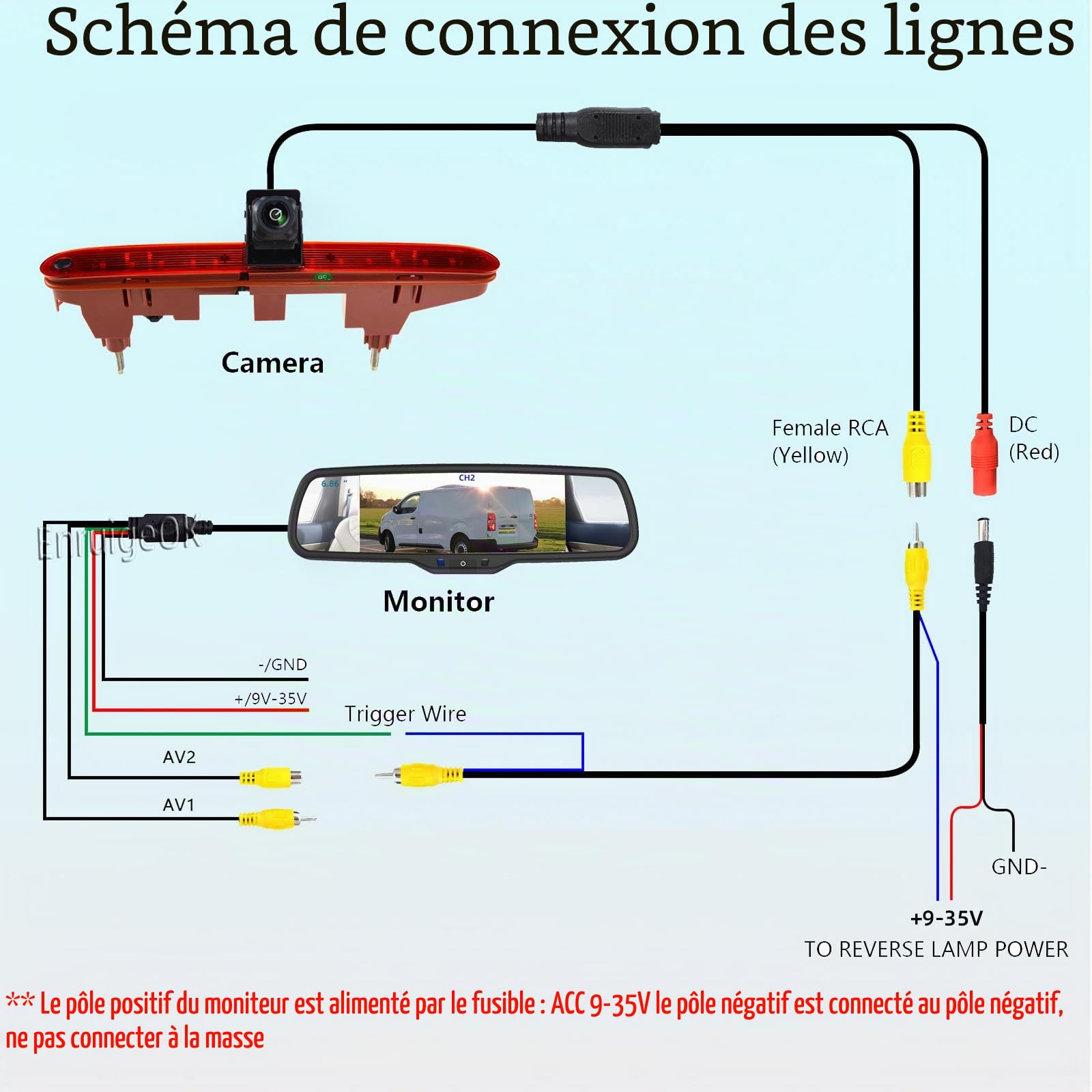 Automovite Caméra de recul HD pour Citroën Berlingo Peugeot Partner Opel Combo E Toyota ProAce City avec écran miroir de 17,4 cm (kit de support # 1,5)