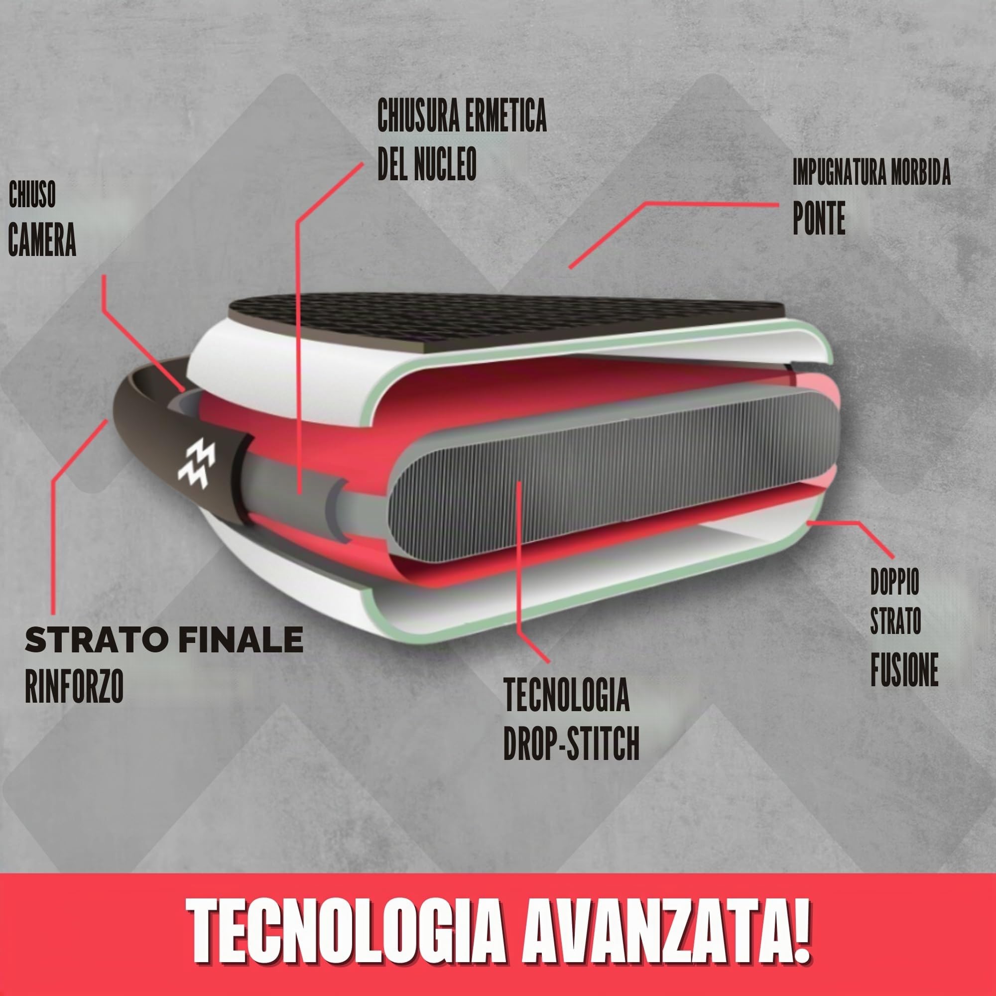 MATCHU - Sup Board gonfiabile - Paddle Board - Edizione limitata - Certificato - Set completo - 320 x 81 x 15 cm - Portata 150 kg - Collezione Art