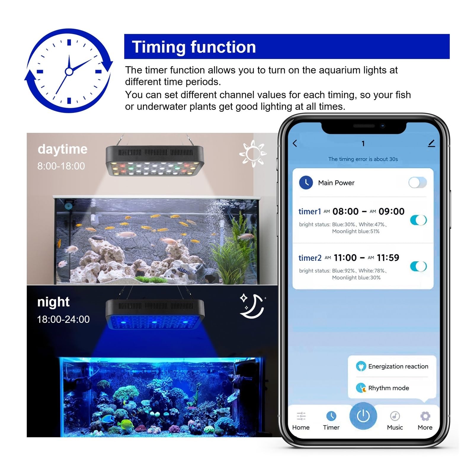 Envío Gratis Nueva Regulable Led Luz De Acuario 165 W Led Acuario Coral