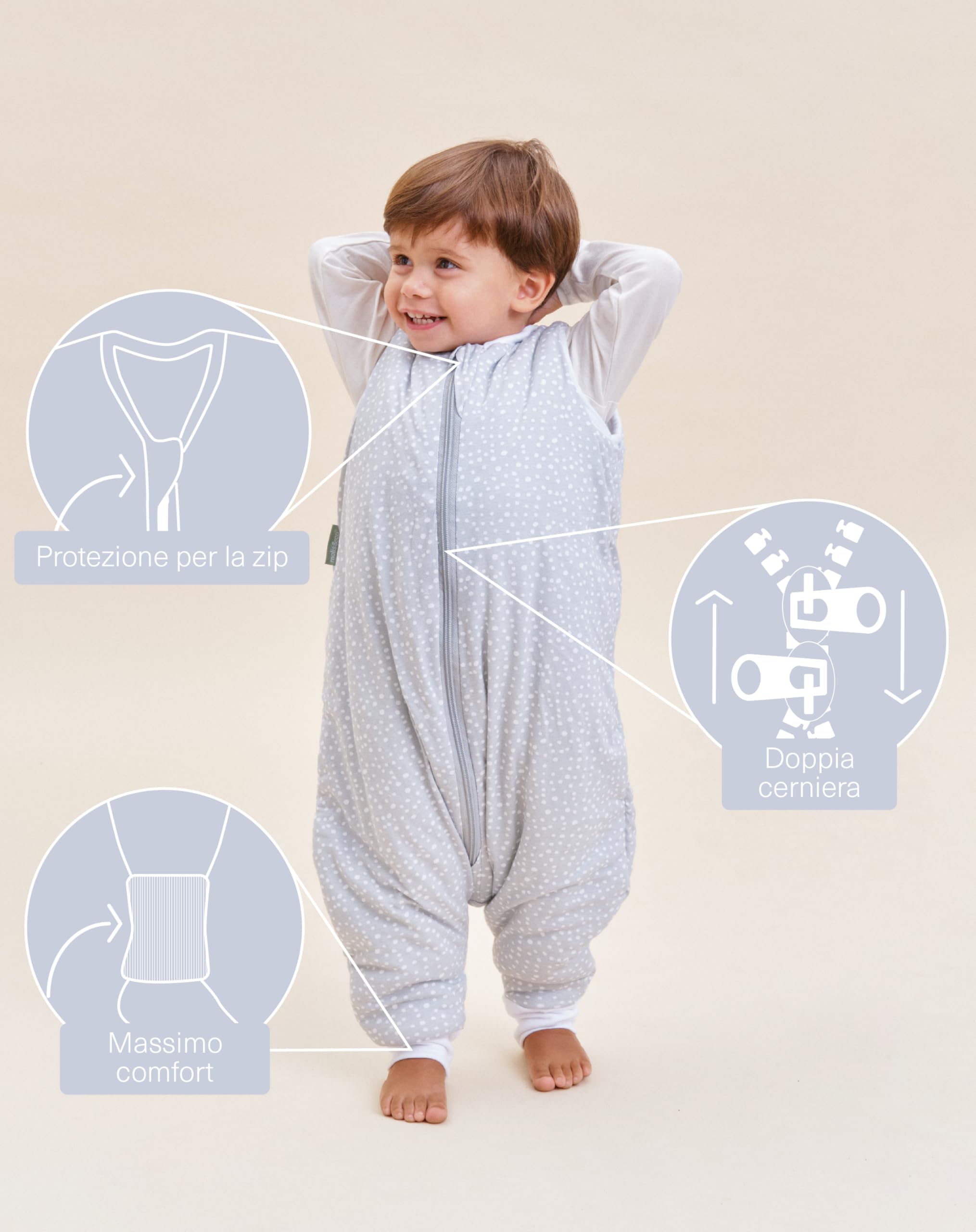 molis&co - Sacco Nanna con piedini - Sacco nanna invernale per Bambini - Sacchi Nanna 2.5 tog con piedini - 100% Cotone (Oeko-TEX 100) - Grey Print (1 anni)