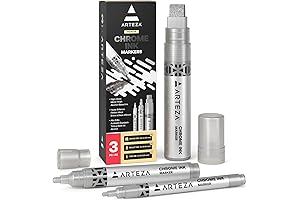 Mirror Chrome Marker Set: Your Gateway to Captivating Chrome Effects