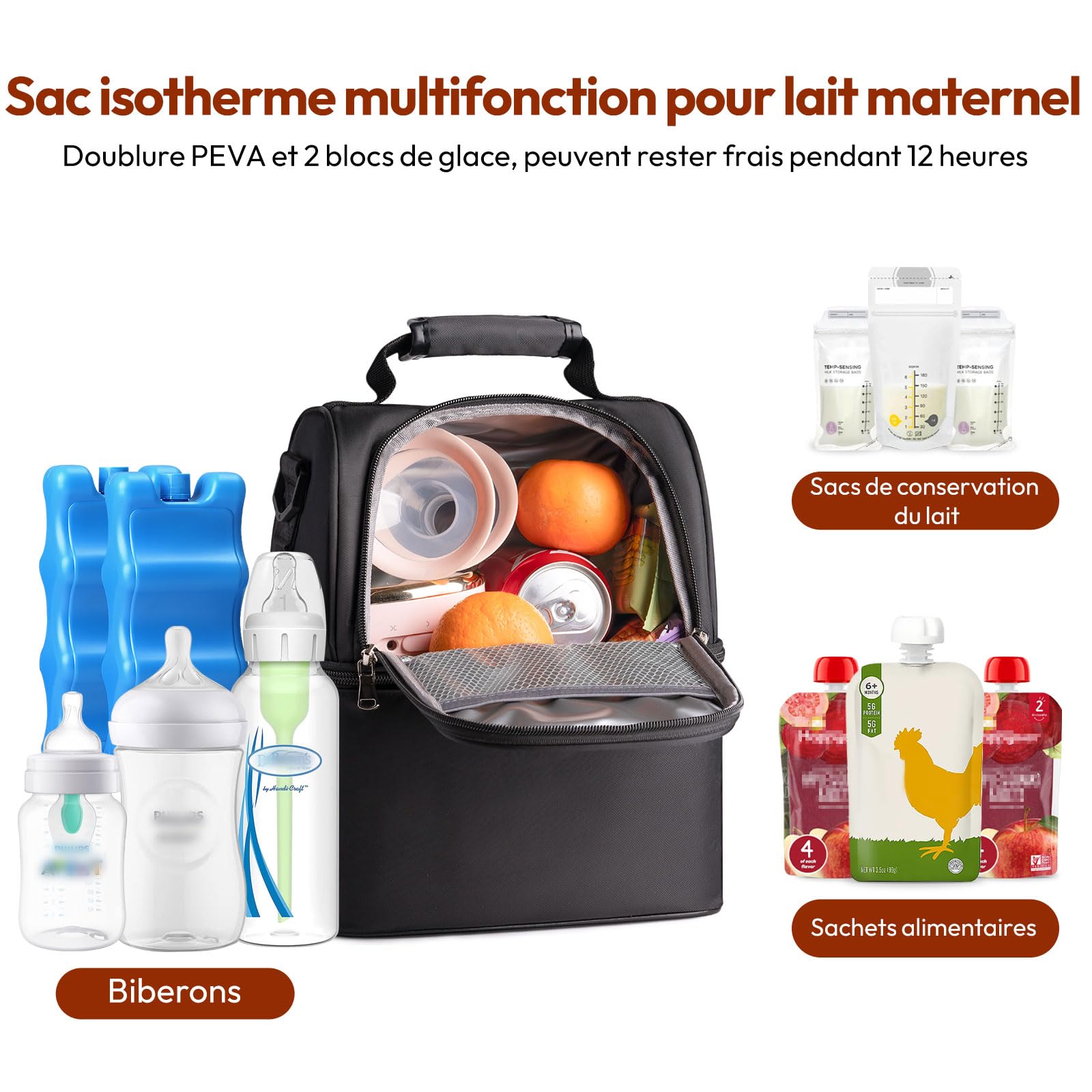 Sac Isotherme Lait Maternel YOUSHARES 700ml - Avec 2 Poches Gel & Affichage Température - Pour Voyages Et Sorties
