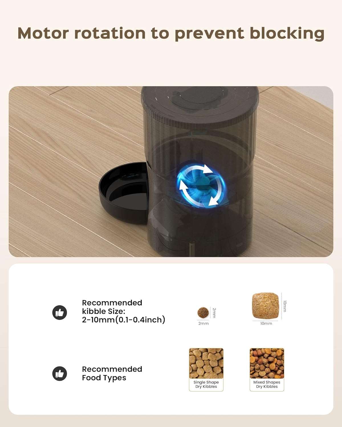 Diagram showing the motor rotation mechanism inside the UIOOQ P1-6L Automatic Pet Feeder and recommended kibble sizes.
