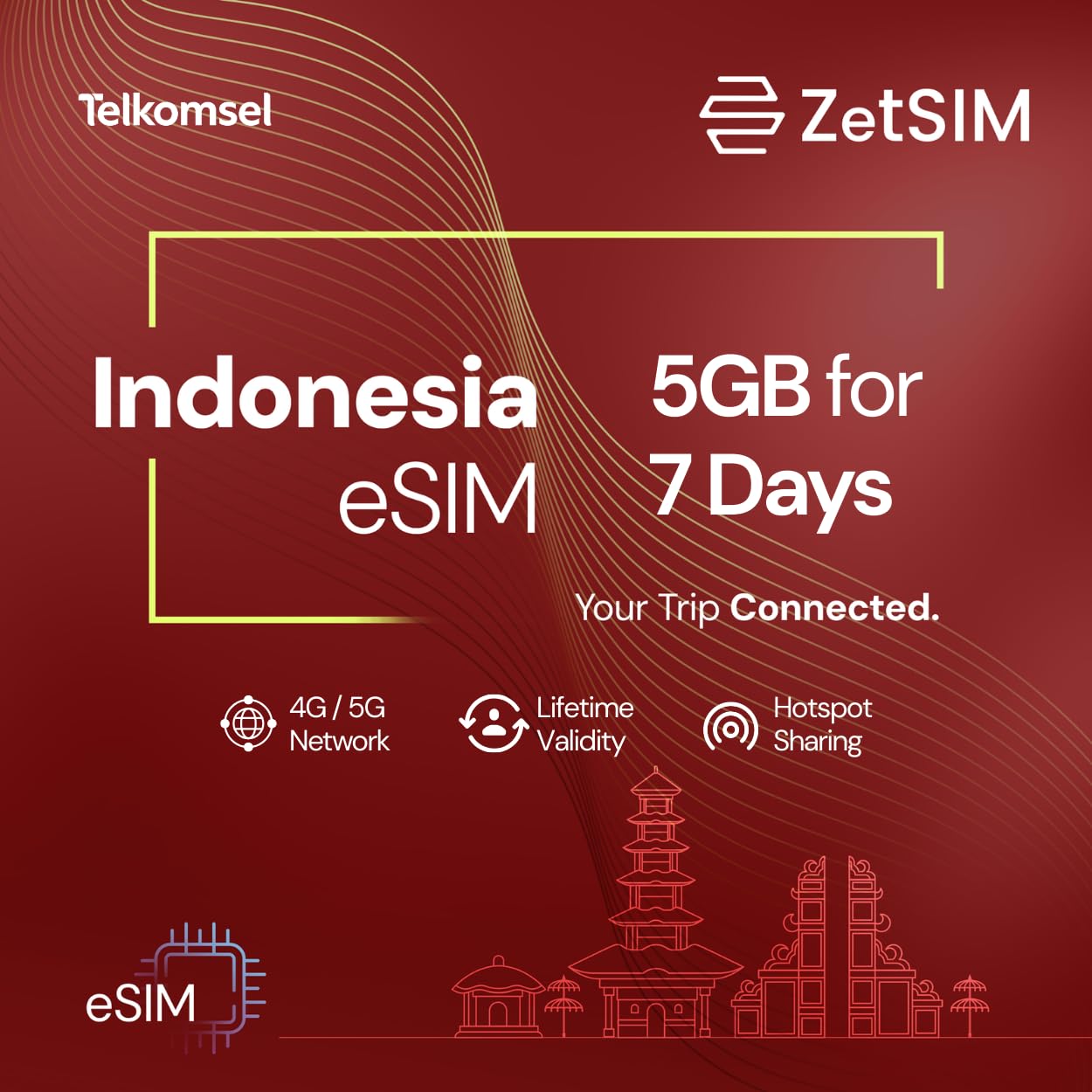 ZetSIM Indonesia eSIM | 15GB Data for 15 Days | Best eSIM for Indonesia Travel | Prepaid No Roaming Plan | Quick Activation | iPhone, Samsung, Pixel-image-29