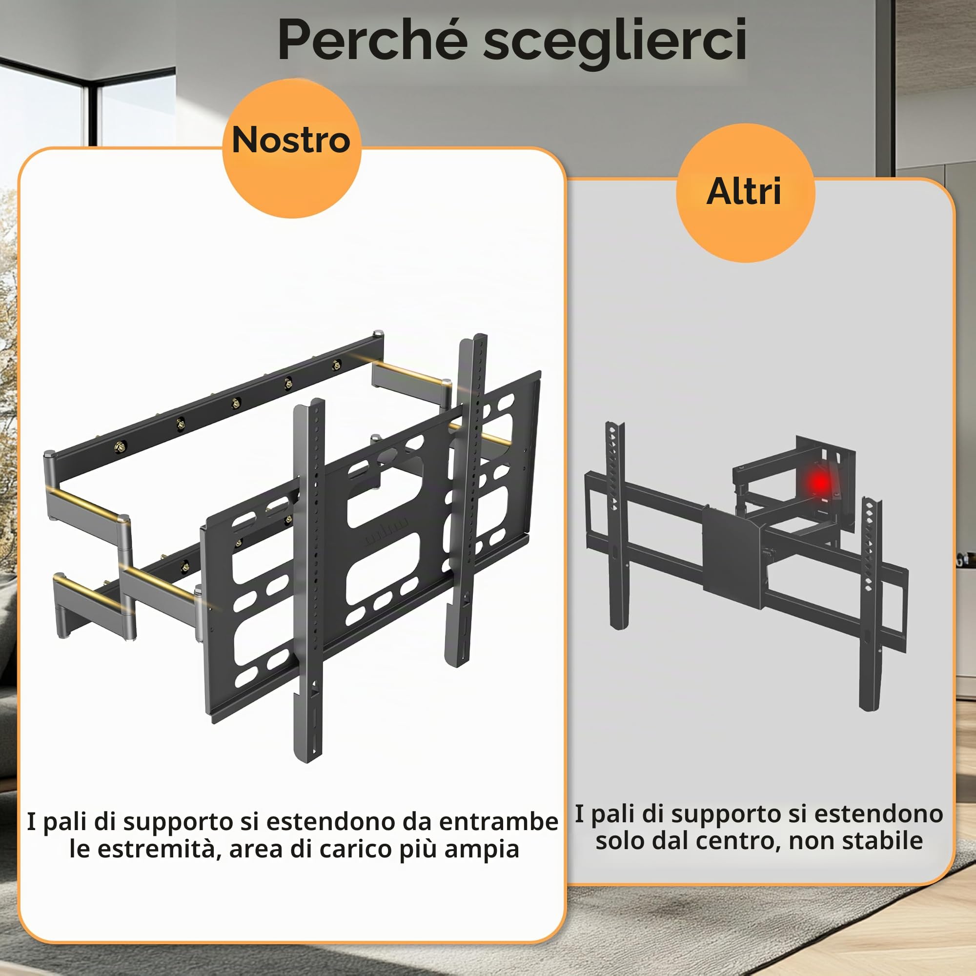 UNHO Supporto TV da Parete Estendibile: Staffa Muro per Porta TV 55-100 Pollici Portata Max 120kg Spesso Ultra Resistente Doppio Braccio Max VESA 800x600mm