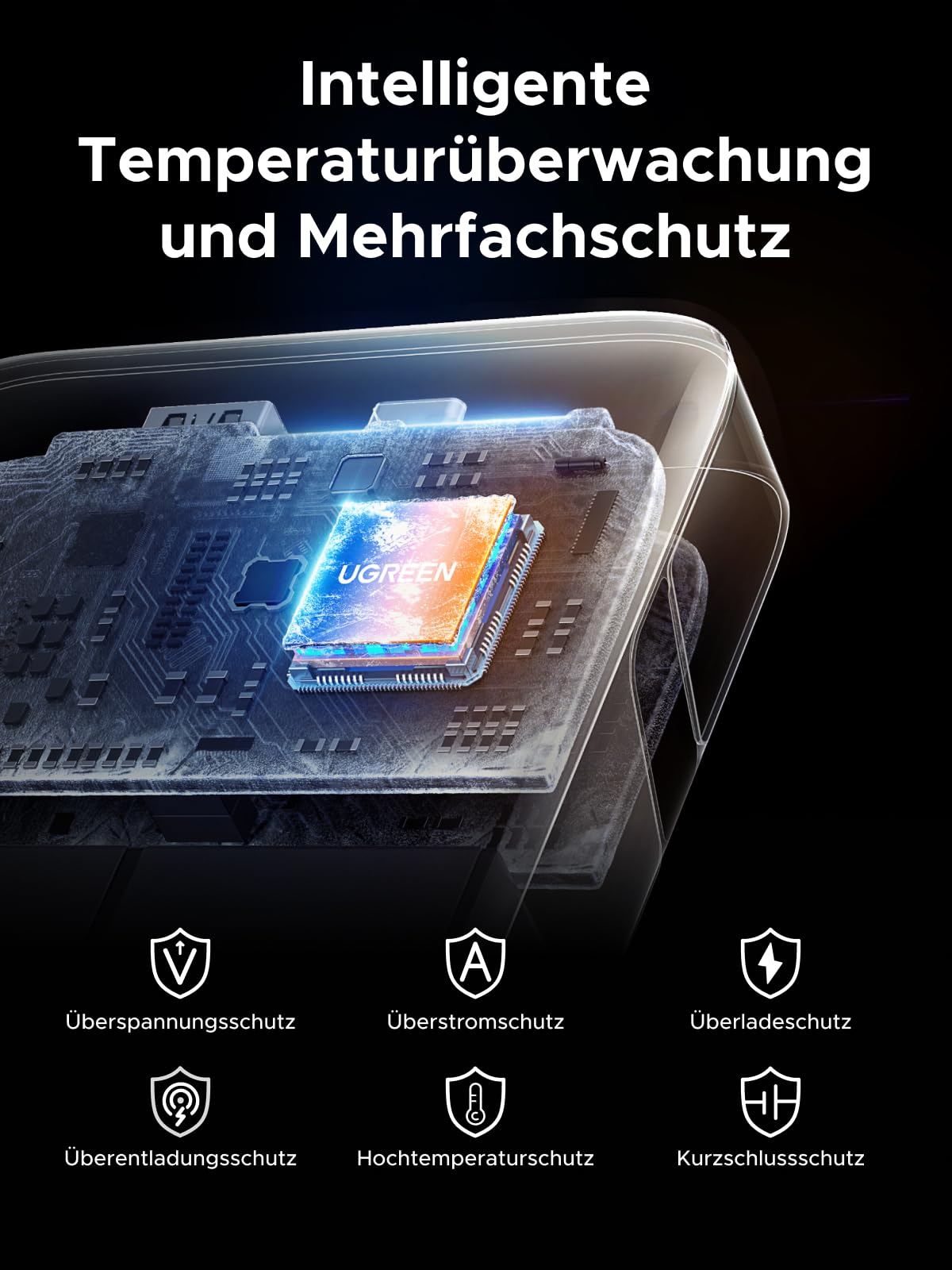 UGREEN Power Bank, 20000mAh 45W Schnellladen mit Integriertem USB-C Kabel & Bidirektionalem 45W PD, Externe Handyakkus Kompatibel mit Galaxy S25 Ultra/S25+, iPhone 17/16 Serie, iPad, Laptop und mehr