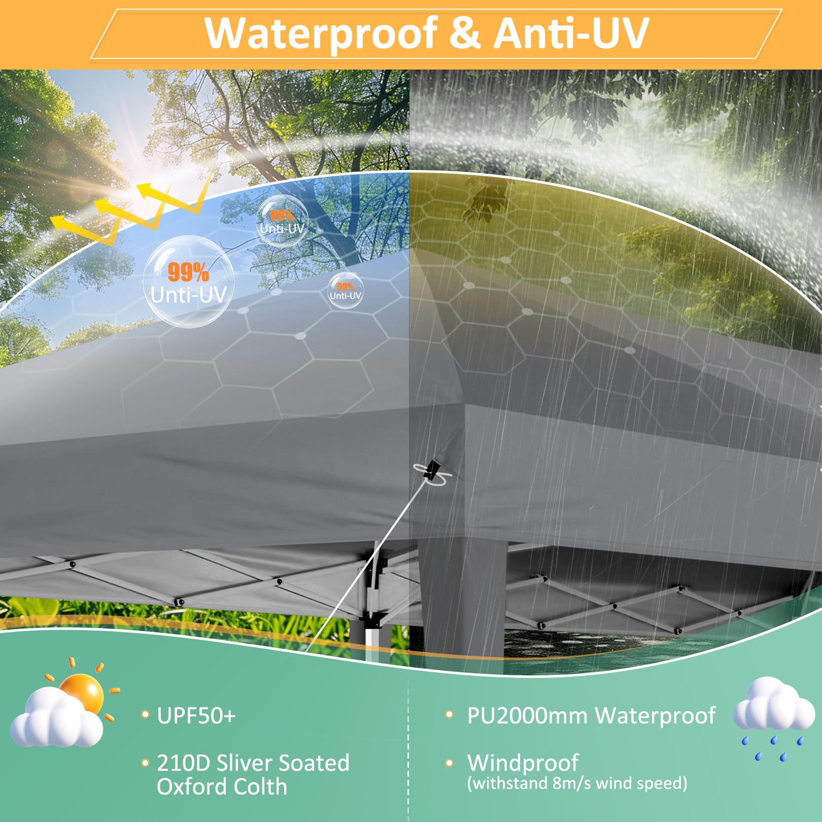 COBIZI Pavillon 3x6 Faltpavillon Wasserdicht Stabil Winterfest Faltbar Partyzelt mit 6 Seitenteilen Pop up Gartenpavillon UV Schutz 50+ Höhenverstellbar für Strand Hochzeit Camping, GRAU