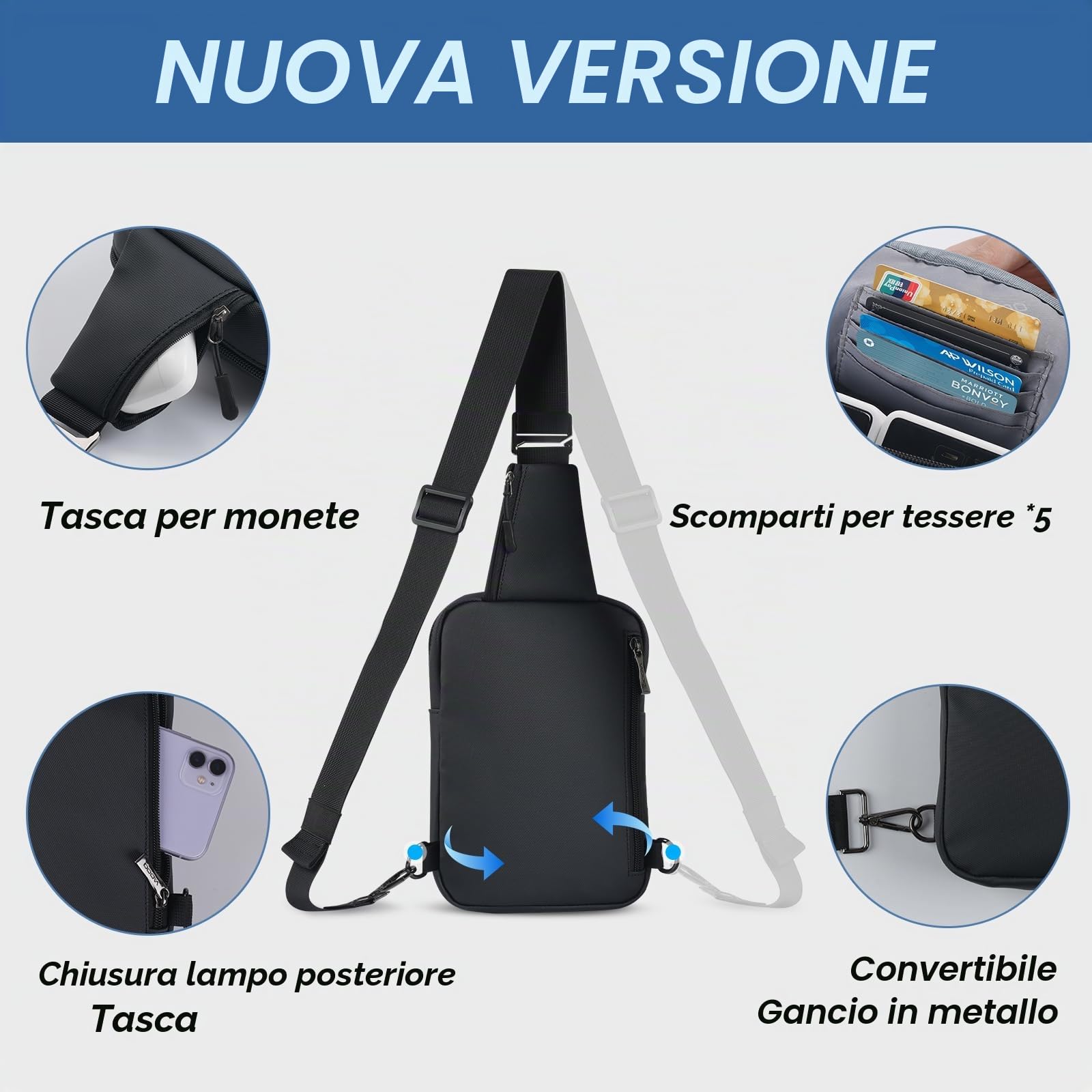 Zaino Monospalla Sling Bag - Tasca di Blocco FRID | Lmpermeabile Borsa a Spalla Borsello Tracolla Marsupio Uomo Donna, Leggero Borsa Piccola Tracolla Cellulare per corsa, escursioni, ciclismo