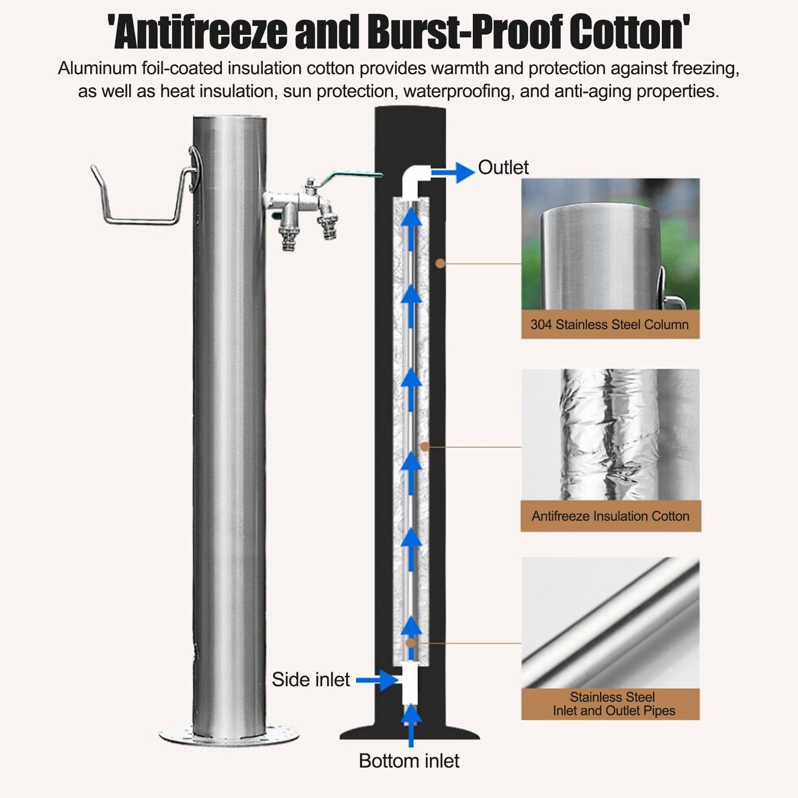 Columna de Agua Vertical de Acero Inoxidable para jardín, Soporte Independiente para Manguera con Grifo anticongelante para riego y Lavado, hidrante dispensador de Agua Duradero