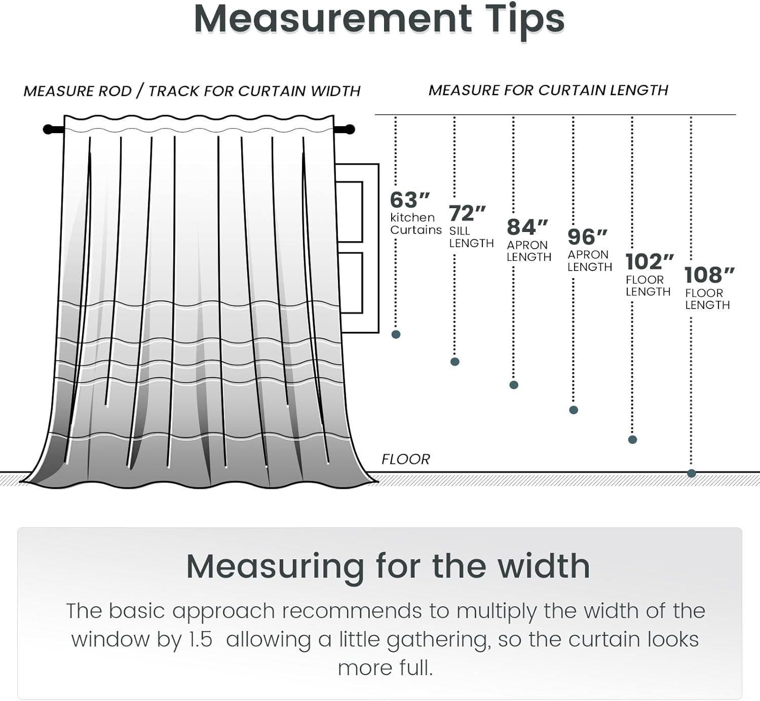 Dreaming Casa Linen Blend Curtians 84 Inches Long, 2 Panels Grey Light Filtering Window Treatment for Living Room Bedroom, Rod Pocket & Back Tab Semi Sheer Drapes Each 52" W x 84" L