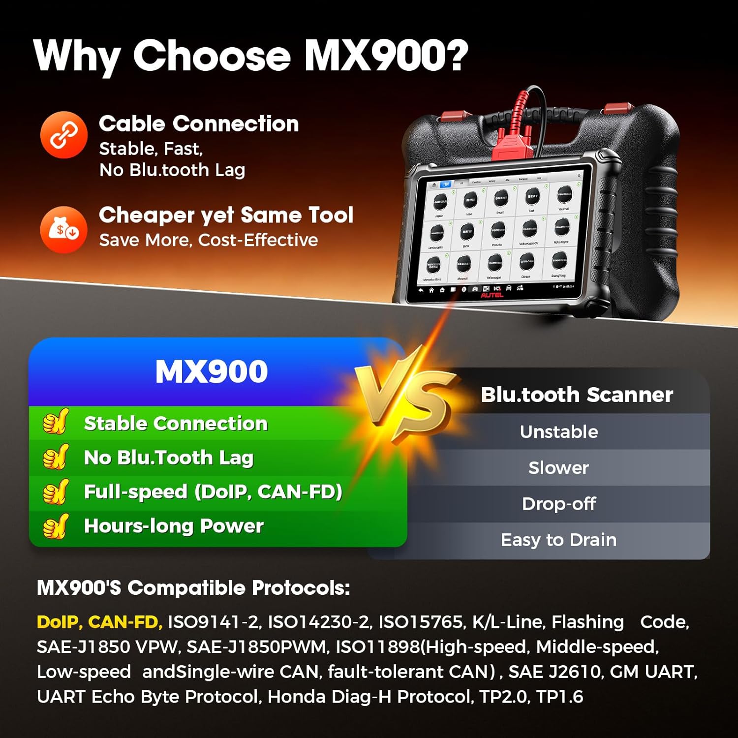 Autel MaxiCheck MX900 Bidirectional Scanner: 2026 OBDII Scan Tool as MK900 MK900BT MK900-BT, 8in Up of MaxiCOM MK808S MX808S MK808BT PRO, CAN FD DoIP, 3K+ Active Tests, 40+ Services, All Systems, FCA