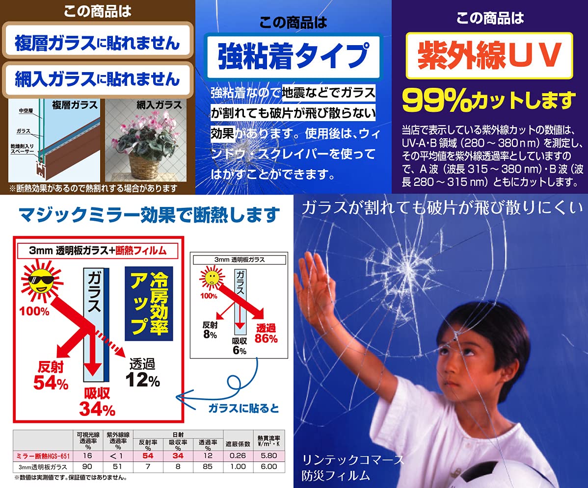 Amazon｜リンテックコマースマジックミラー断熱フィルム46X90cmHGS
