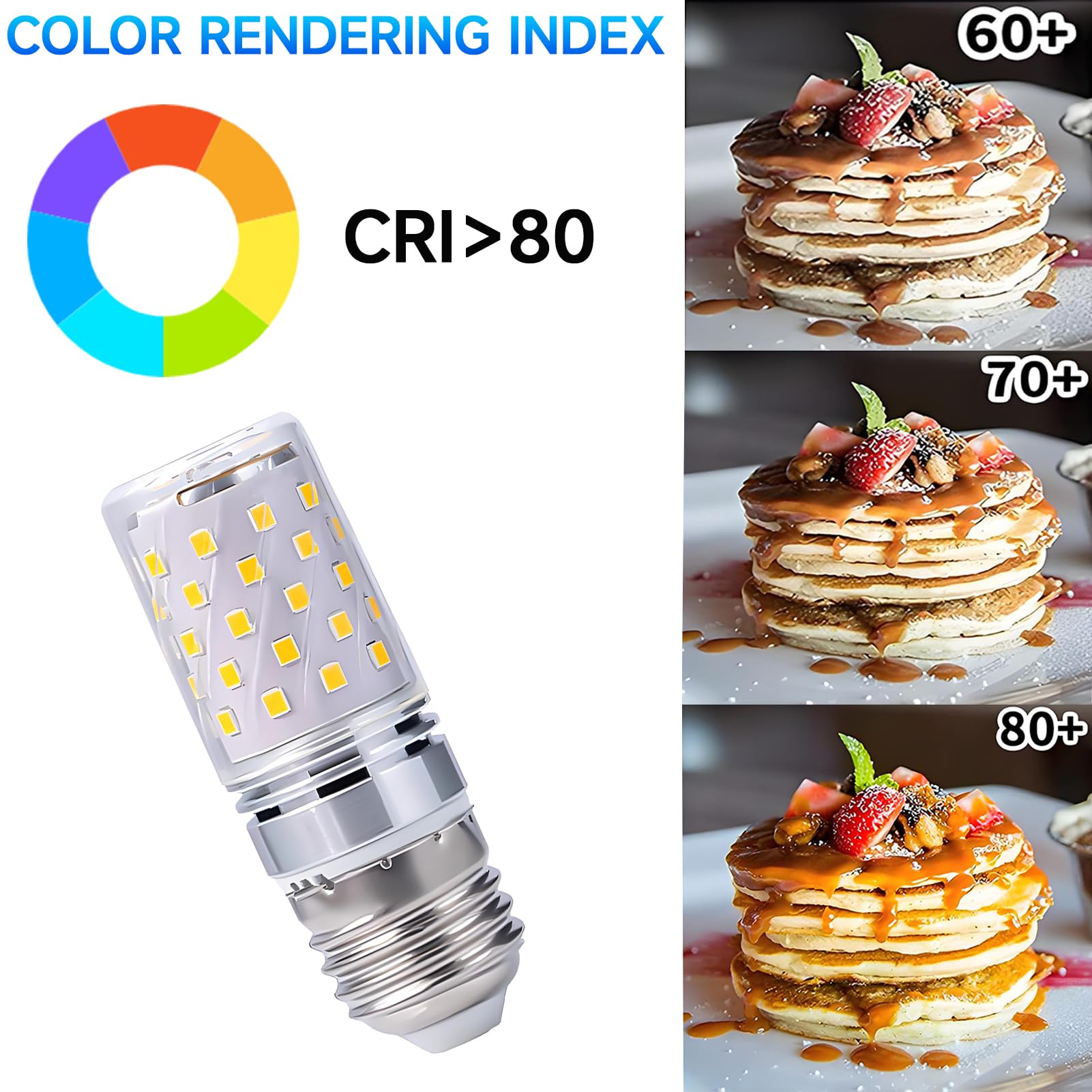 kclkda 12W E27 LED Corn Screw Bulbs,Durable Large Screw Corn Light Bulbs Super Bright 1200lm 6000K White E27 LED Corn Light Bulb 360° Beam Angle Non-Dimmable for Home Lighting Pack of 2 - Image 4
