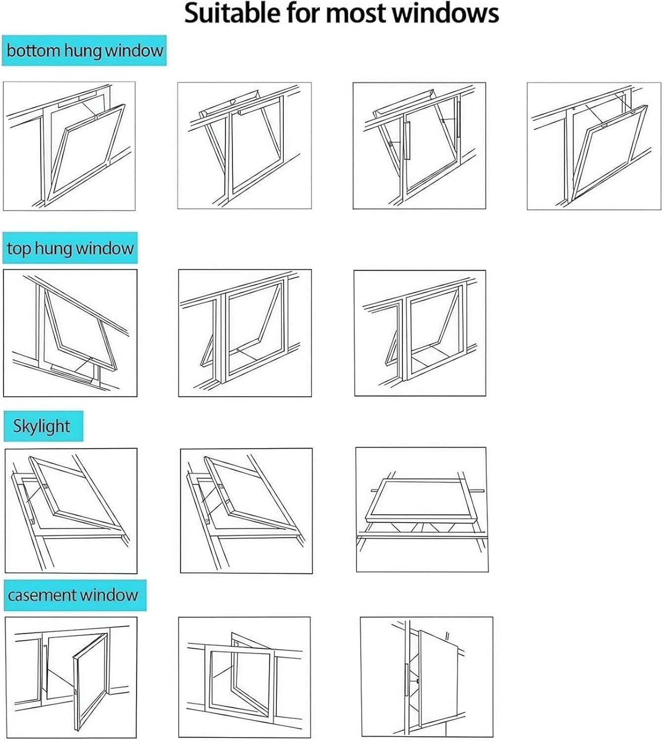Electric Window Opener Actuator， 600N Low Noise Chain Window Opener with Wall Switch + Remote Control (Optional)(Only Motor,700mm)