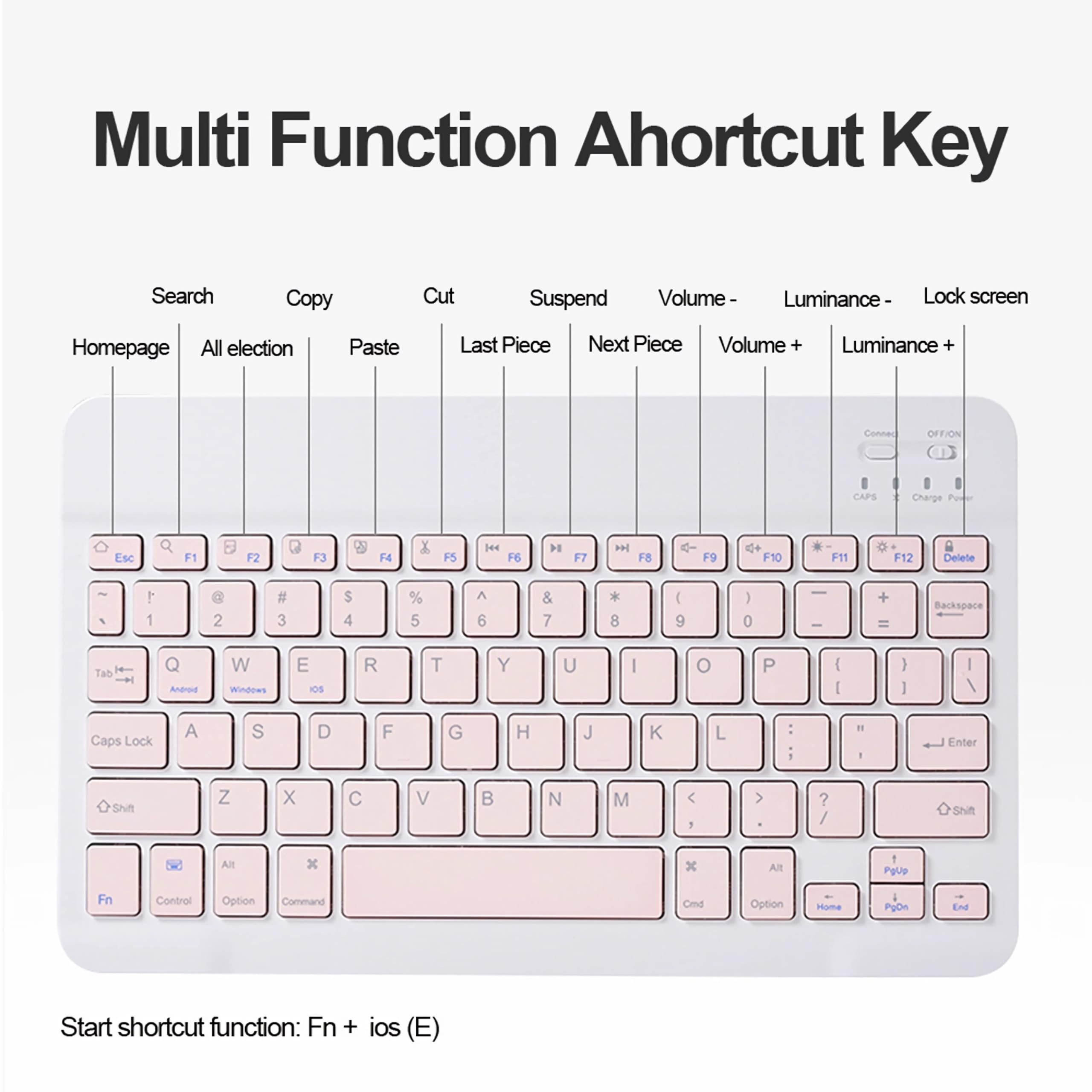 Klawiatura Case dla Xiaomi pad 6s pro 12,4 cala 2024,Odłączana bezprzewodowa klawiatura Bluetooth Touchpad 7 kolorów podświetlenia z uchwytem na ołówek myszy Pokrowiec ochronny,Pink