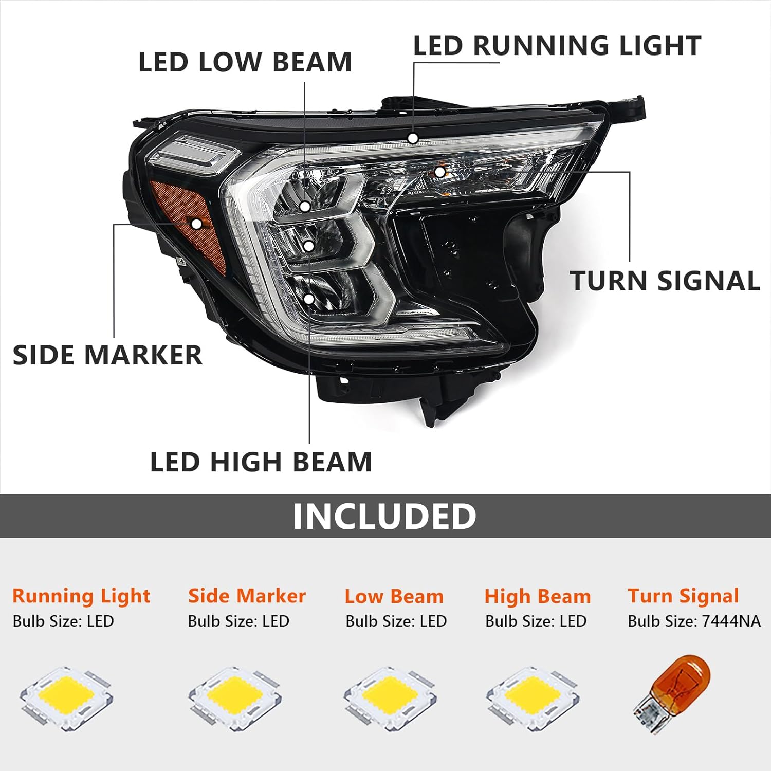 LED Headlight Assembly Compatible with GMC Terrain AT4 SLE SLT 2022 2023 2024 (w/Halogen Turn Signal) Head Lamp Replacement Right Passenger Side 84945166 GM2503524
