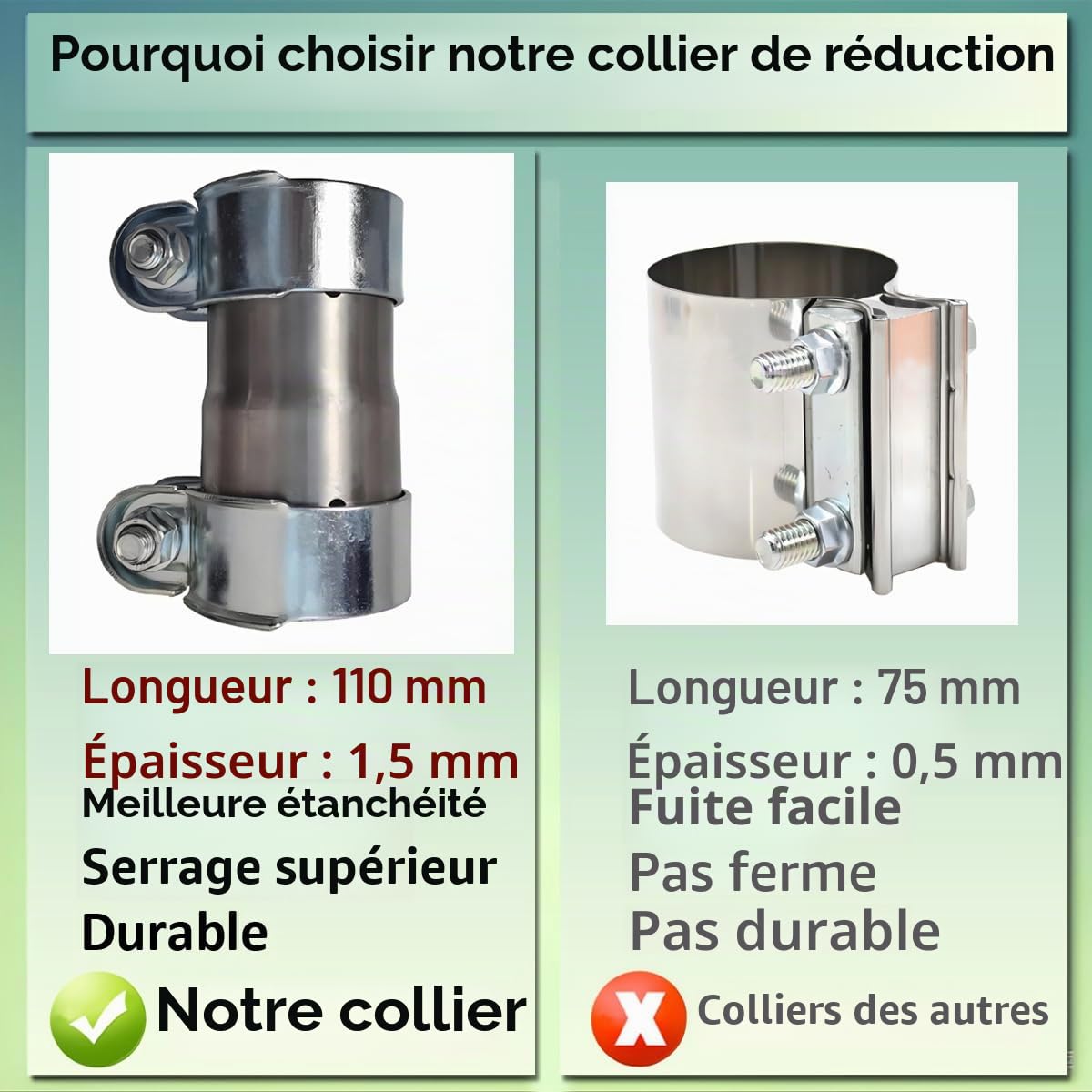 Raccord Réducteur pour Tuyau d'échappement 40mm à 45mm Connecteur de Tuyau Collier échappement Tuyau de Raccordement Réducteur Acier Inoxydable Collier de Serrage Réduction