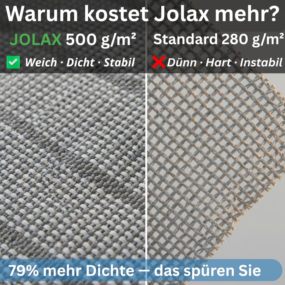 JOLAX Vorzeltteppich, 500 g/m², Campingteppich Outdoor für Wohnwagen & Wohnmobil, Markisenteppich, PVC-frei, Wasserdurchlässig, Atmungsaktiv, Rutschfest, Waschbar 40°C, mit Tragetasche
