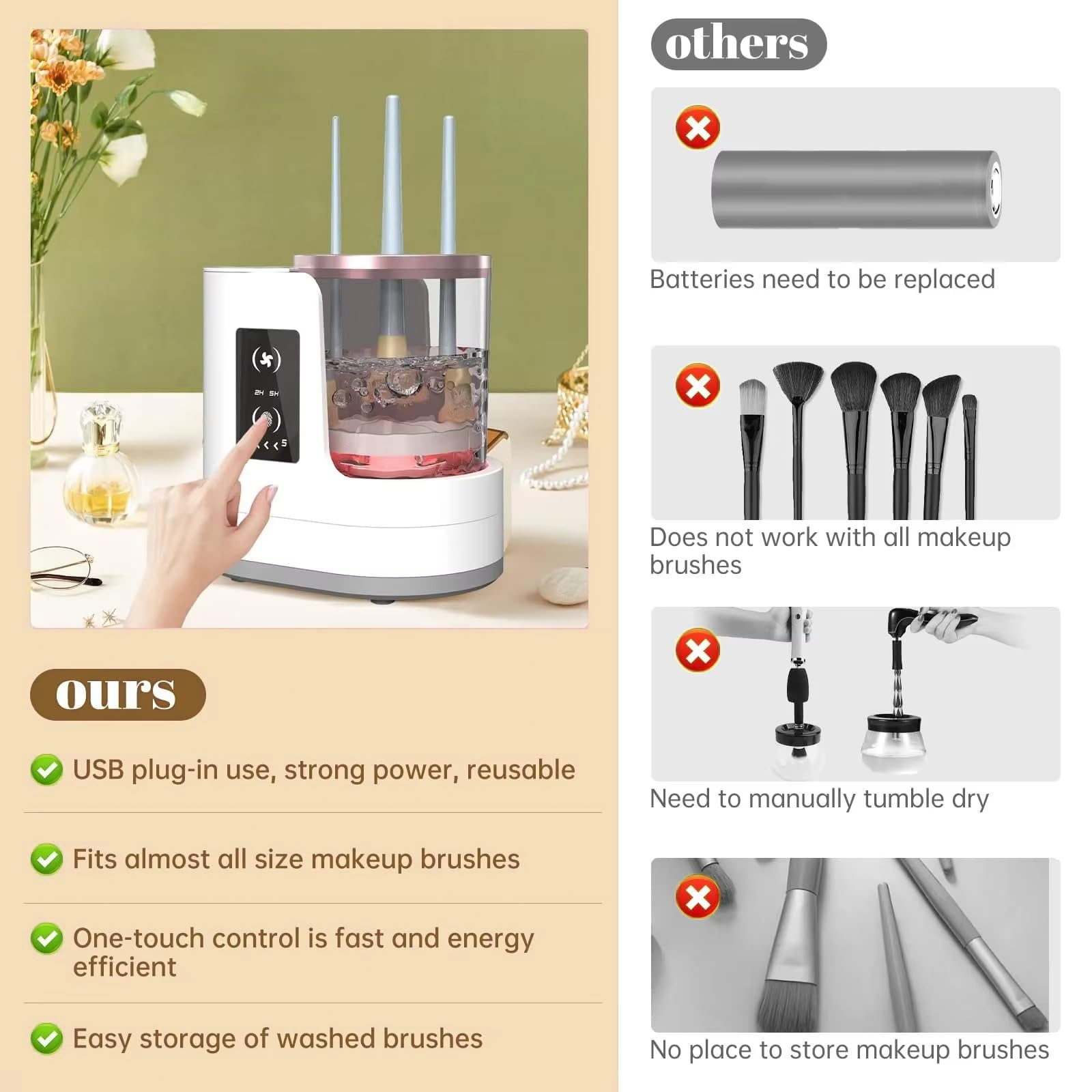 3-in-1 Makeup Pinsel Reiniger Elektrische Reinigungsmaschine mit Trockner & Halter - USB Betriebener Automatischer Pinselwäscher für Alle Größen Kosmetikpinsel & Beauty Blender, 5-Min Au