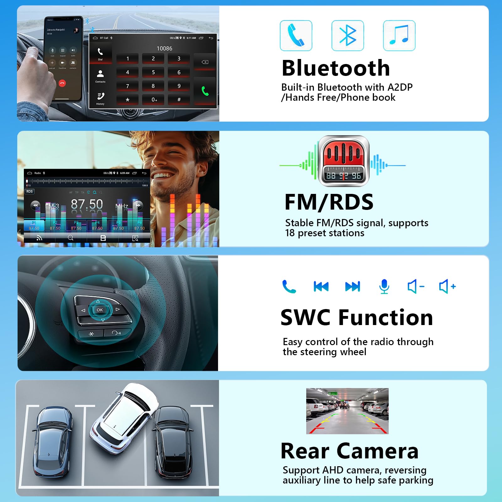 Carplay Autoradio per Fiat Panda 169 (2002-2012), 2GB+64GB Android Auto Bluetooth Car Stereo con GPS Navigation WiFi RDS/FM Radio SWC USB Mirror Link Canbus + Telecamera Posteriore
