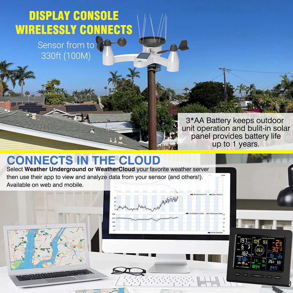 0360-025T WiFi 433mhz Wireless Professional 7 in 1 Weather Station with WiFi(0360-025T)