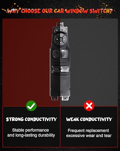 Miniatura 6 de CCIYU Interruptor de elevalunas eléctrico Interruptor de control maestro delantero izquierdo Reemplazo 56045538AB fis para 2001-2004 para Dodge