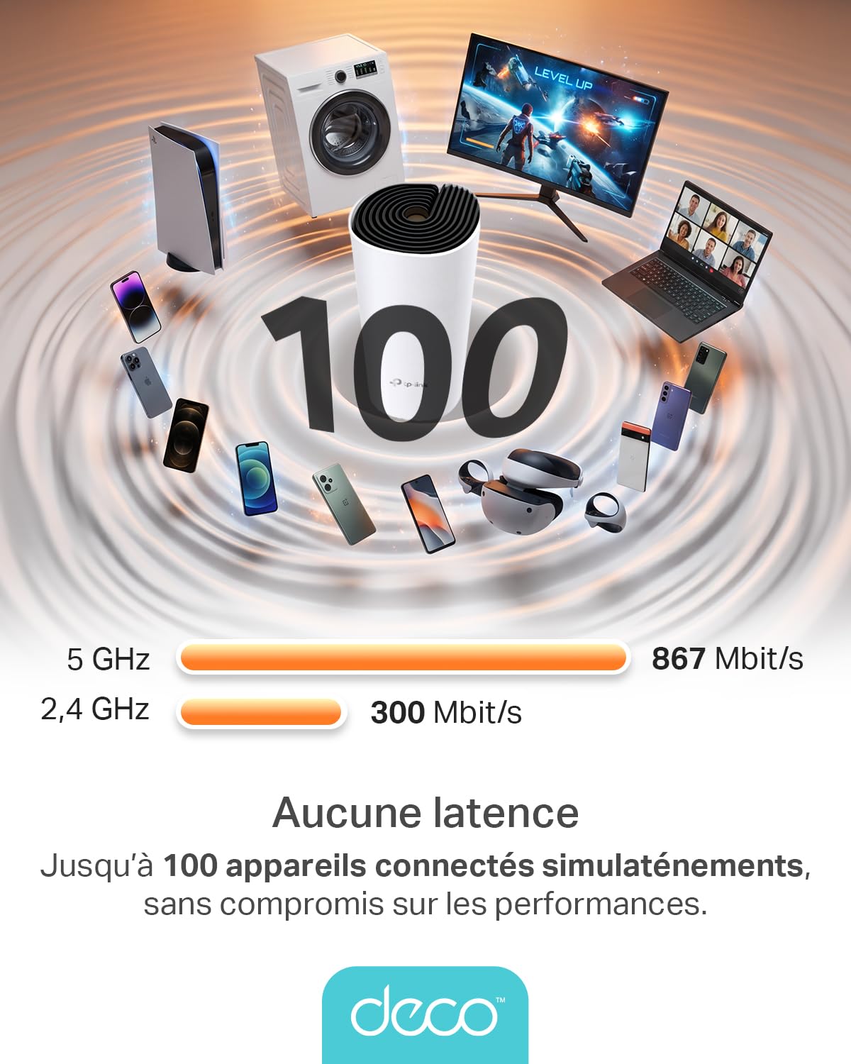 TP-Link Deco M4 (3-pack) Systèmes WiFi Mesh performant - Contrôle parental - Ports Ethernet Gigabit - Couverture WiFi jusqu'à 370m2 - Compatible avec Amazon Alexa et IFTTT, Blanc