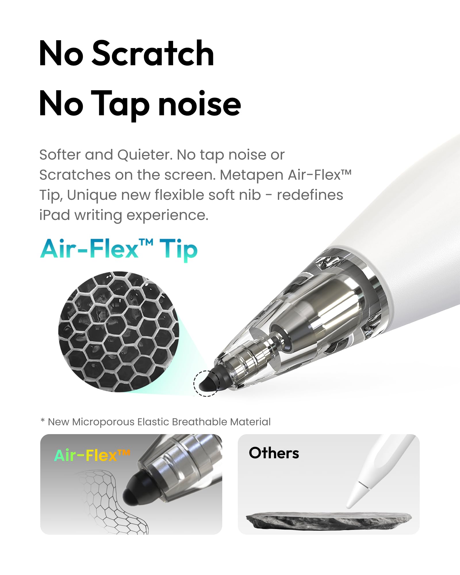 Amazon.com: Metapen Pencil Air8 Pro for iPad 2018-2026, Ultra