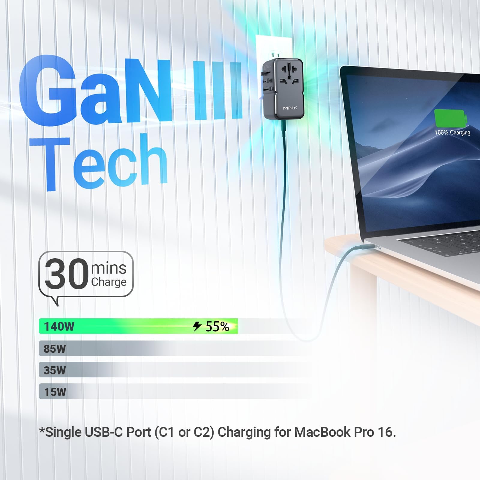 MINIX GaN III adapter podróżny 170 W z 3 portami USB-C i 1 portami USB-A, międzynarodowy adapter zasilania, AC Outlet, kompatybilny z US/UK/UE/AU do laptopów, tabletów, telefonów, kamer