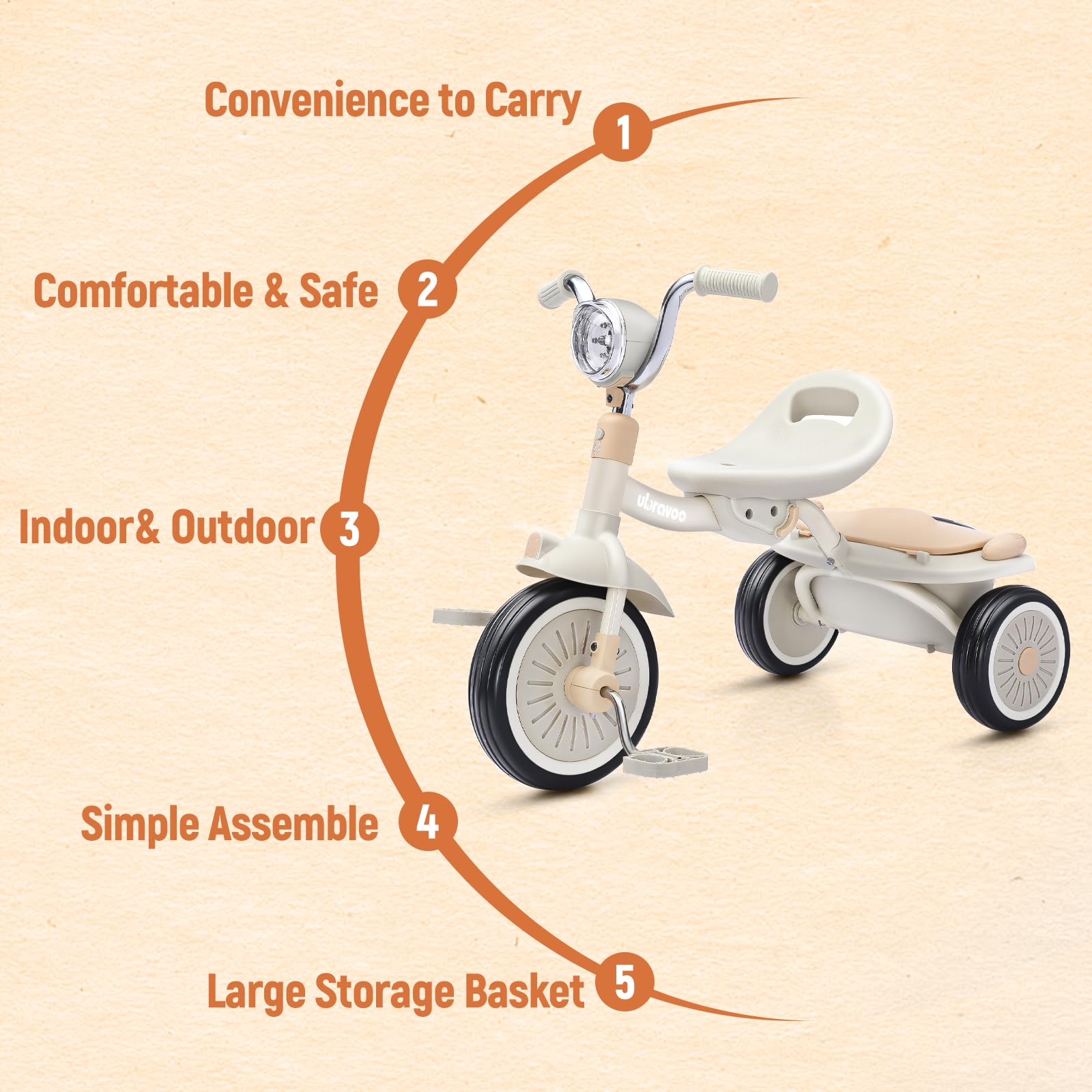 UBRAVOO Bebés Triciclo Plegable, con Pedales, Luces Geniales, Ruedas Duraderas y Asiento Cómodo, Triciclo para Niñas y Niños de 1 a 5 Años (Blanco)
