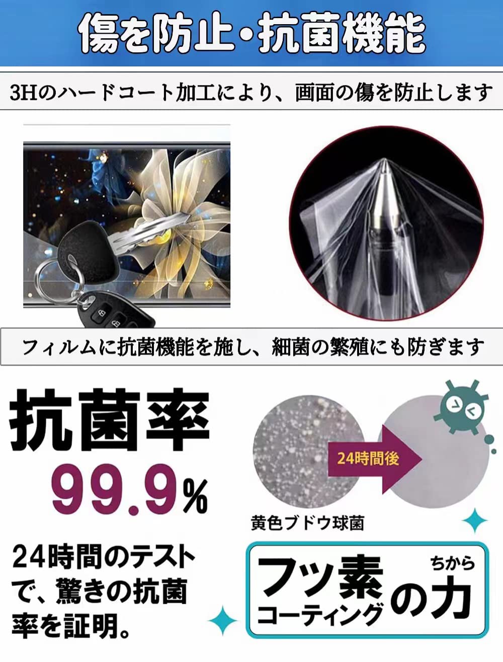 Amazon.co.jp: Amazon Echo Show 15 用 ブルーライトカットフィルム