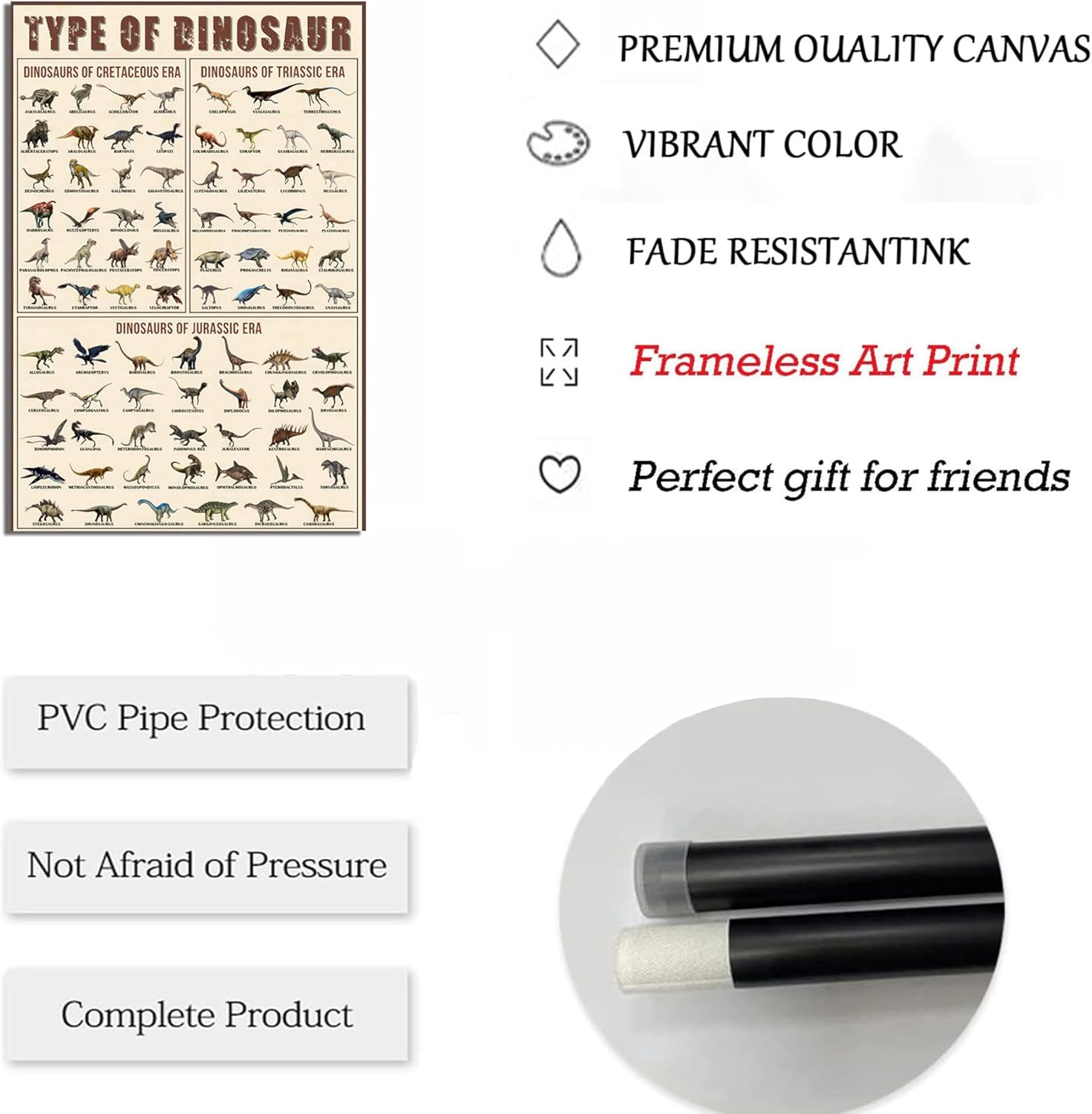 MTLXSBLT Dinosaur Canvas Wall Art Ultimate Dinosaur Encyclopedia Painting Prints Jurassic Dino Knowledge Posters Prehistoric Creatures Pictures for Kids Room Wall Decor Unframed