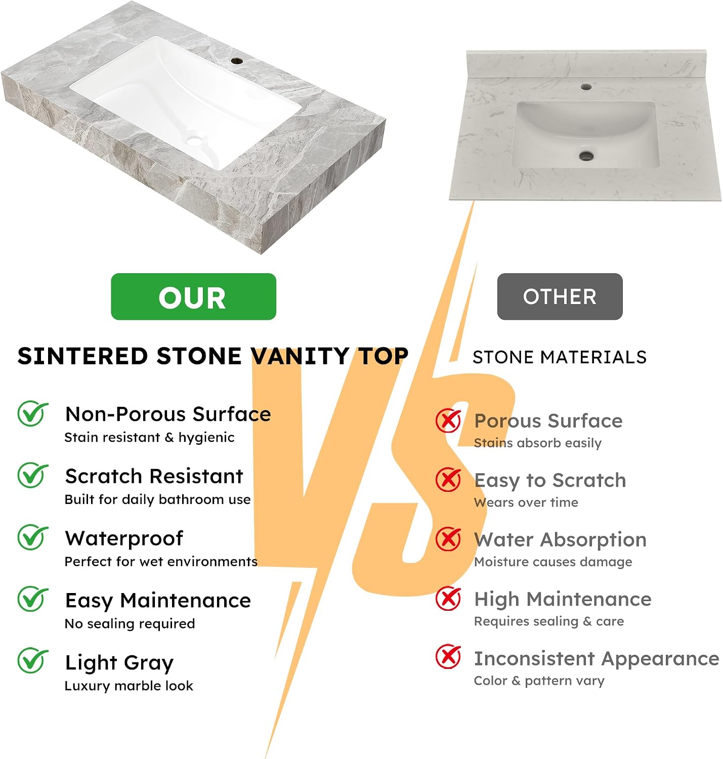 Montary 30"X19" Thickened Sintered Stone Bathroom Countertop with Undermount Ceramic Basin and One Standard Pre-drilled Hole, Artificial Marble Vanity Top Sink for Bathroom, Light Gray