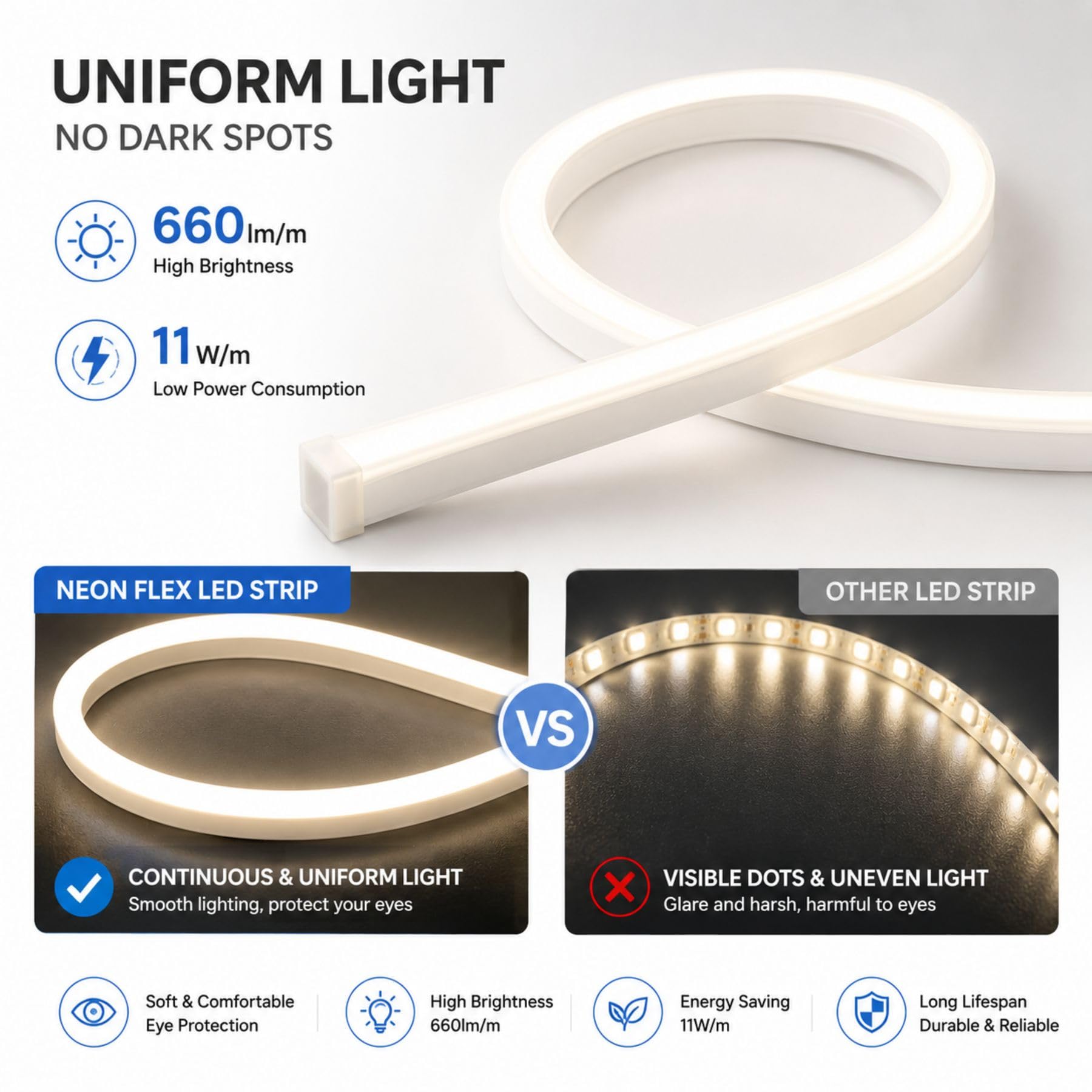 A2ZWORLD LED-Streifen Neon Flex 24 V 100 Meter, Neutralweiß 4000 K, Einbauleuchte 10 x 10 mm, 11 W/M 660 lm/m, Neon LED flexibel, auf die Größe zuschneidbar, matte Ummantelung, viel Zubehör enthalten