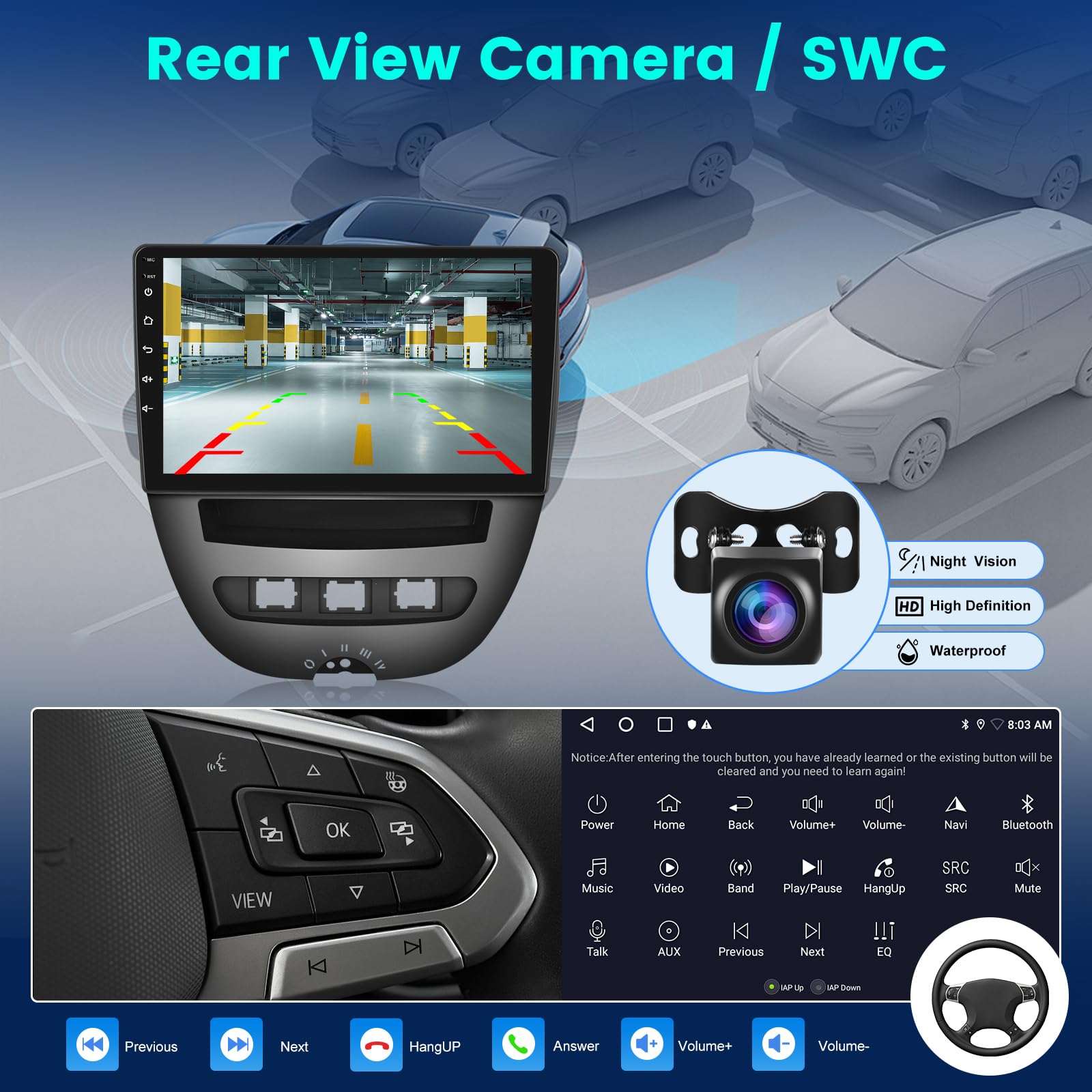 AUTORADIO 32G ANDROID 13 DAB Kam GPS Nav Für Toyota Aygo Peugeot 107 Citroen C1 EUR 159,99