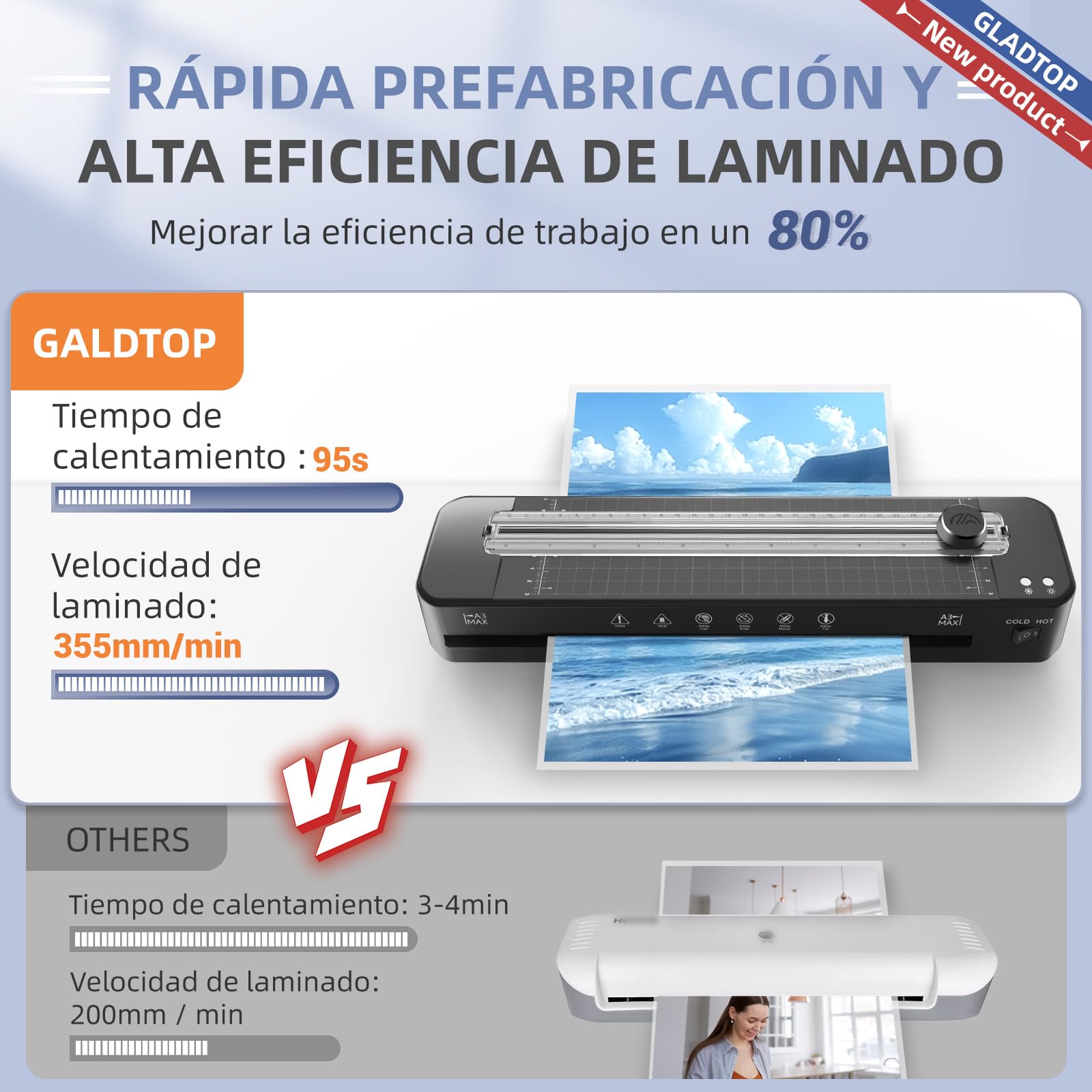 Plastificadora, Plastificadora A3, Laminadora 5 en 1 con 50 hojas de Plastificación A3/A4/A5/A6 con Dispositivo de Corte y Redondeadora de Esquina.