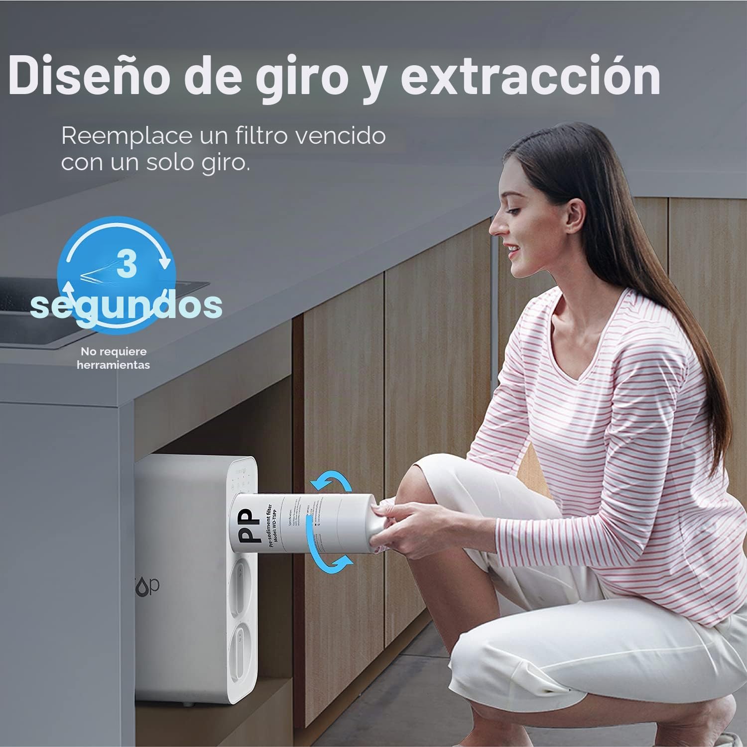 Waterdrop TSPP&TSCT&TSUF Filtro de Agua de Sedimentos bajo el Fregadero, Recambio TSU-W Sistema de Filtración