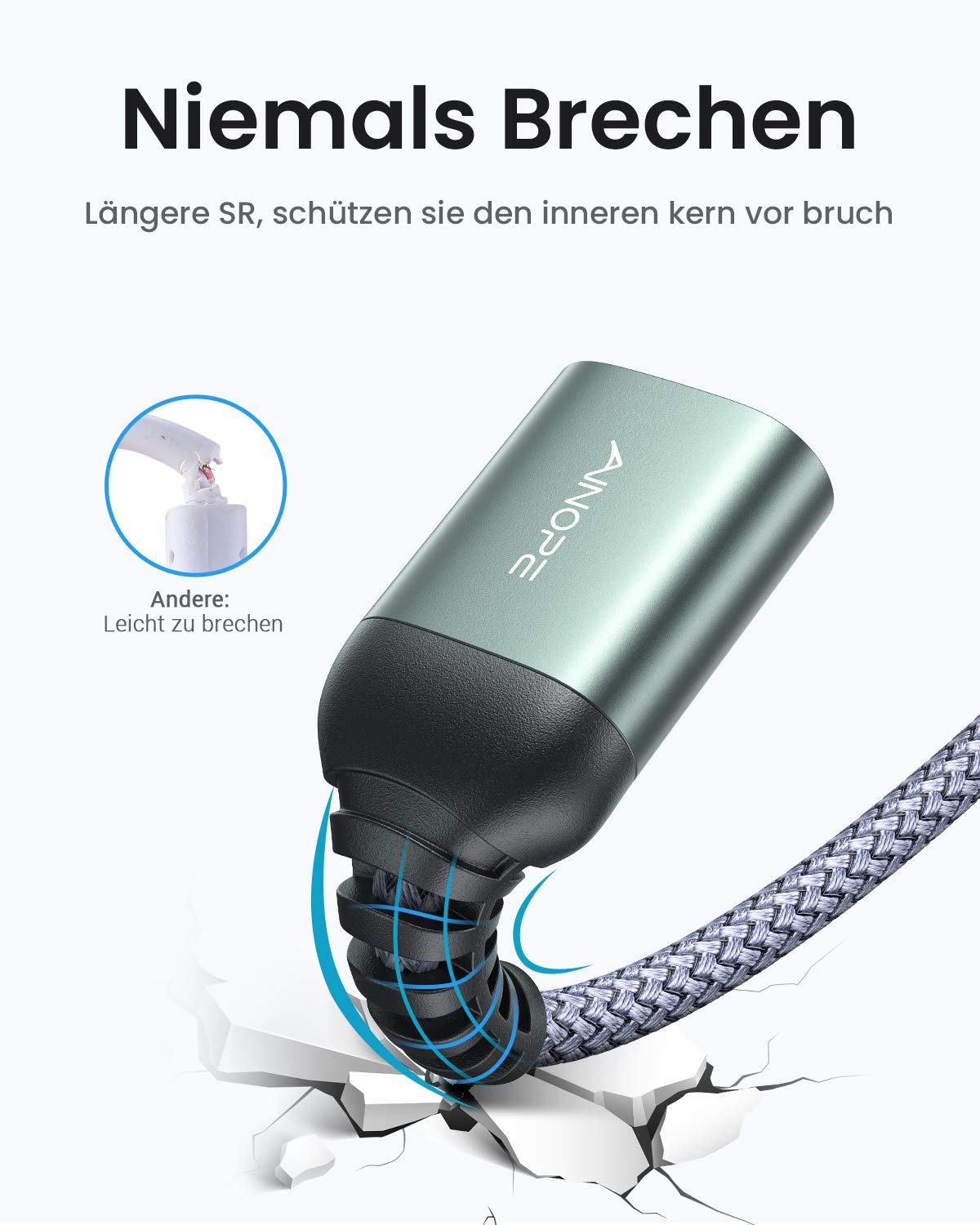 AINOPE prolunga USB, Confezione Da 2 Cavo USB Maschio Femmina, 5Gbps Prolunga USB 3.0, Nylon prolunga USB 2 Metri Adatto per Chiavetta USB, Hub USB,Lettore di schede,Tastiera,Stampante,Scanner(Grigio