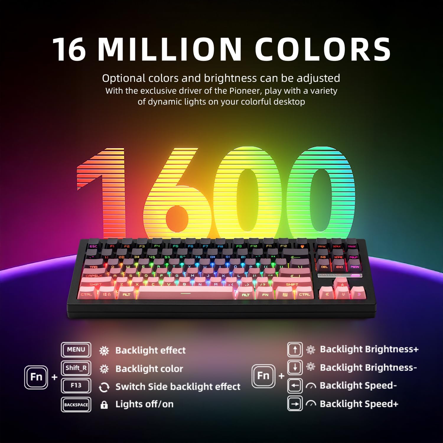 Diagram showing function key combinations for controlling RGB lighting effects, colors, brightness, and speed on the ZORNHER ZH870 keyboard.