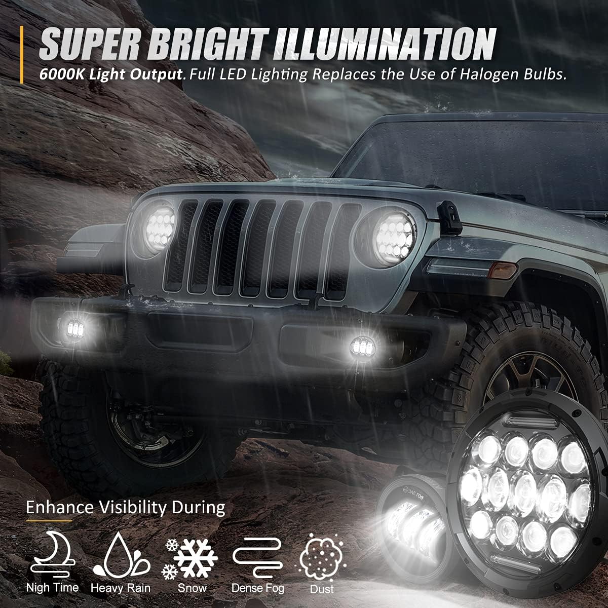 7 Inches Matrix LED Bug Eye Super Bright Headlight + 4 Inches LED Fog Lights Compatible with 07-18 Wrangler JK DOT Approved, Black/Clear Lens, NVL-HL+FL-003