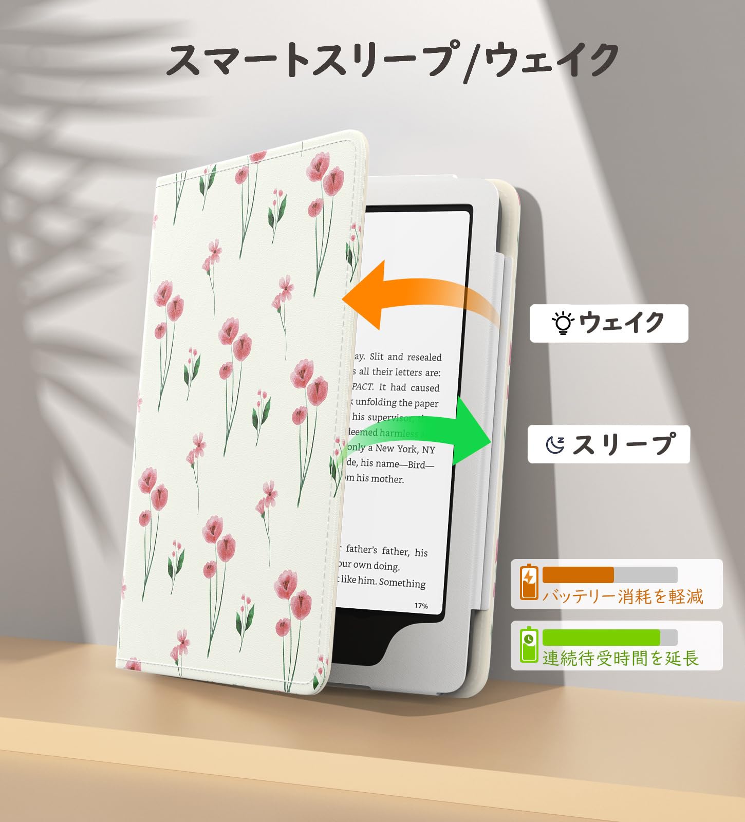 Amazon.co.jp: MoKo Kindle Paperwhite 2024/2021 カバー 第12/11世代